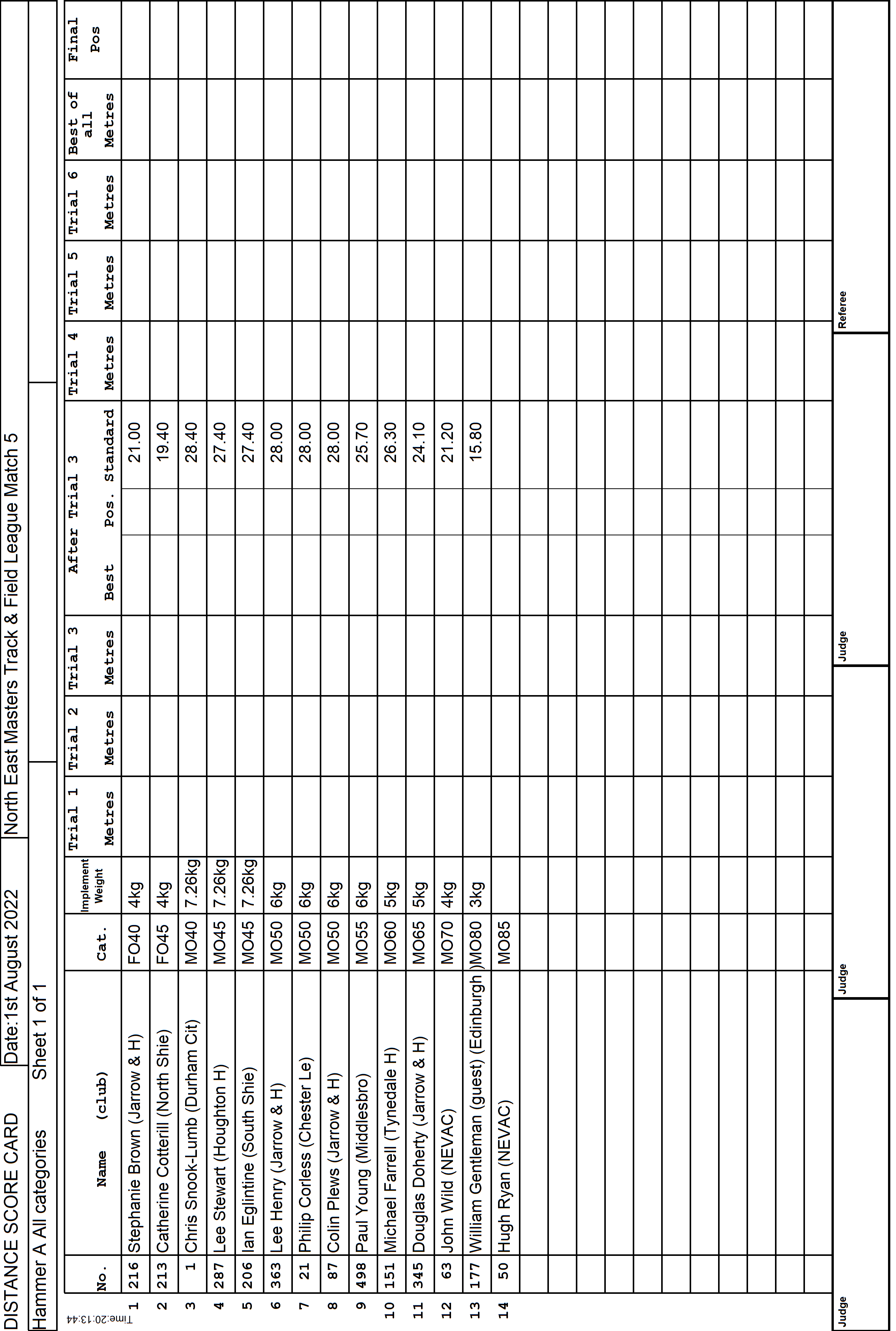 7ScoreCard1