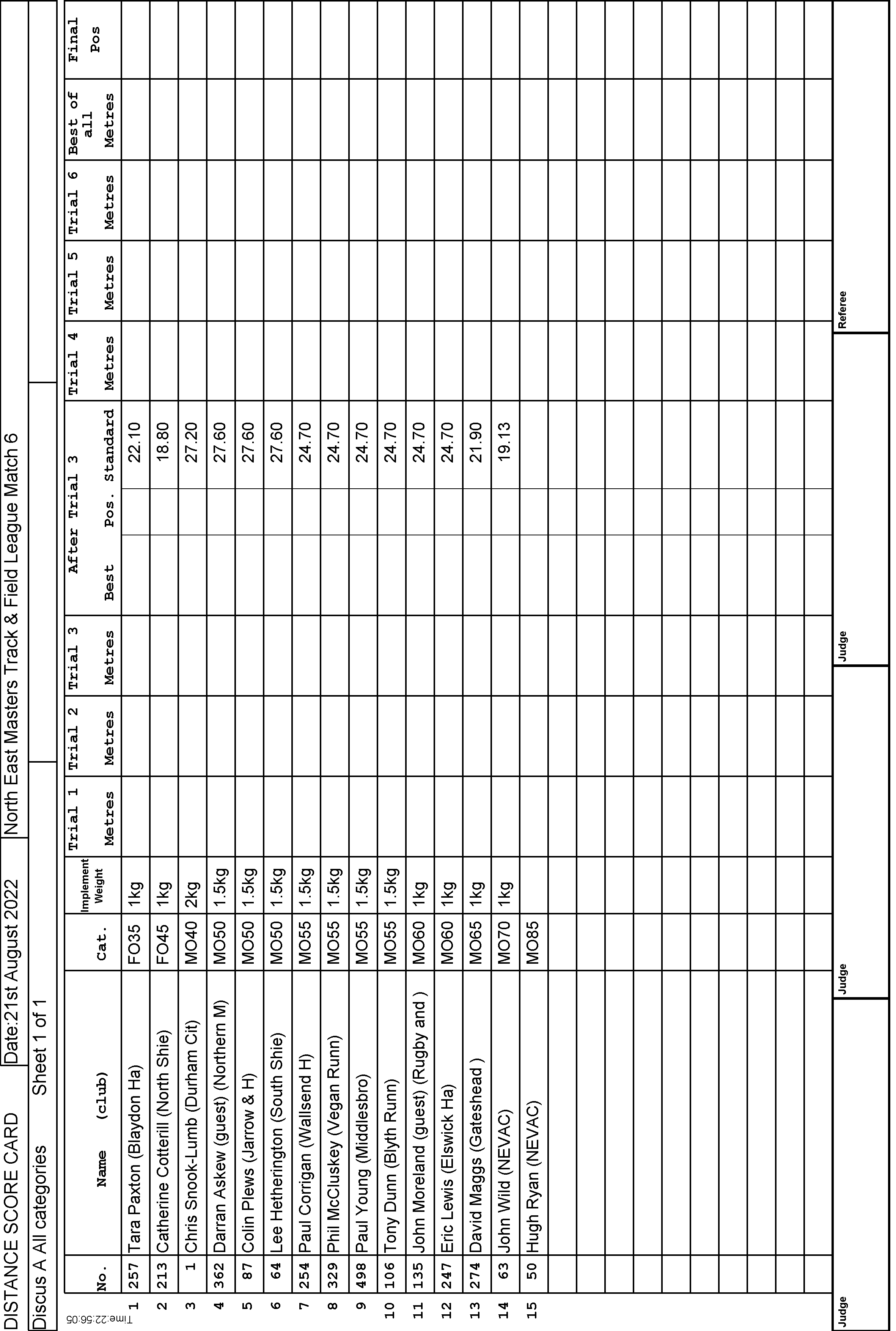 1ScoreCard1