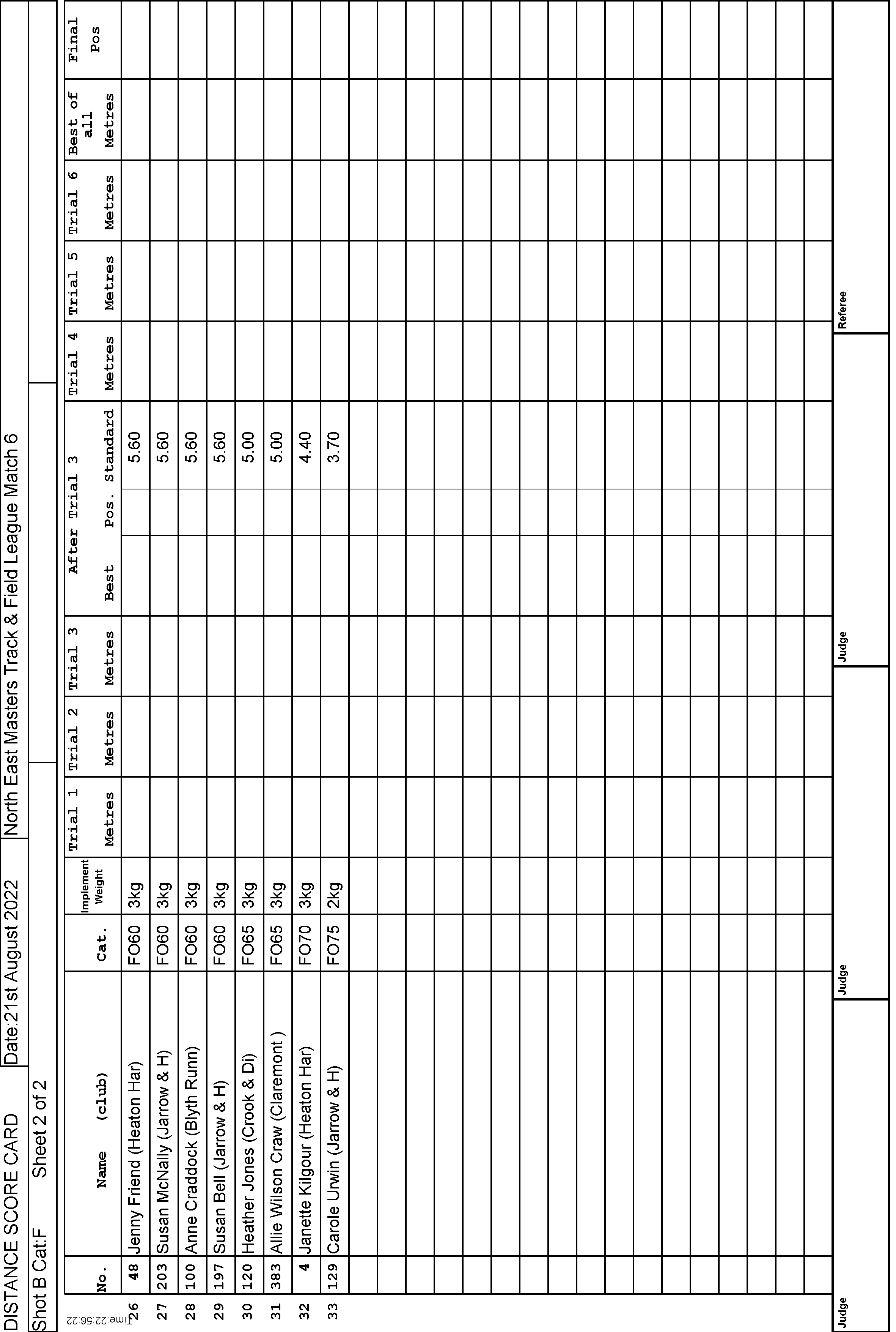 2ScoreCard4