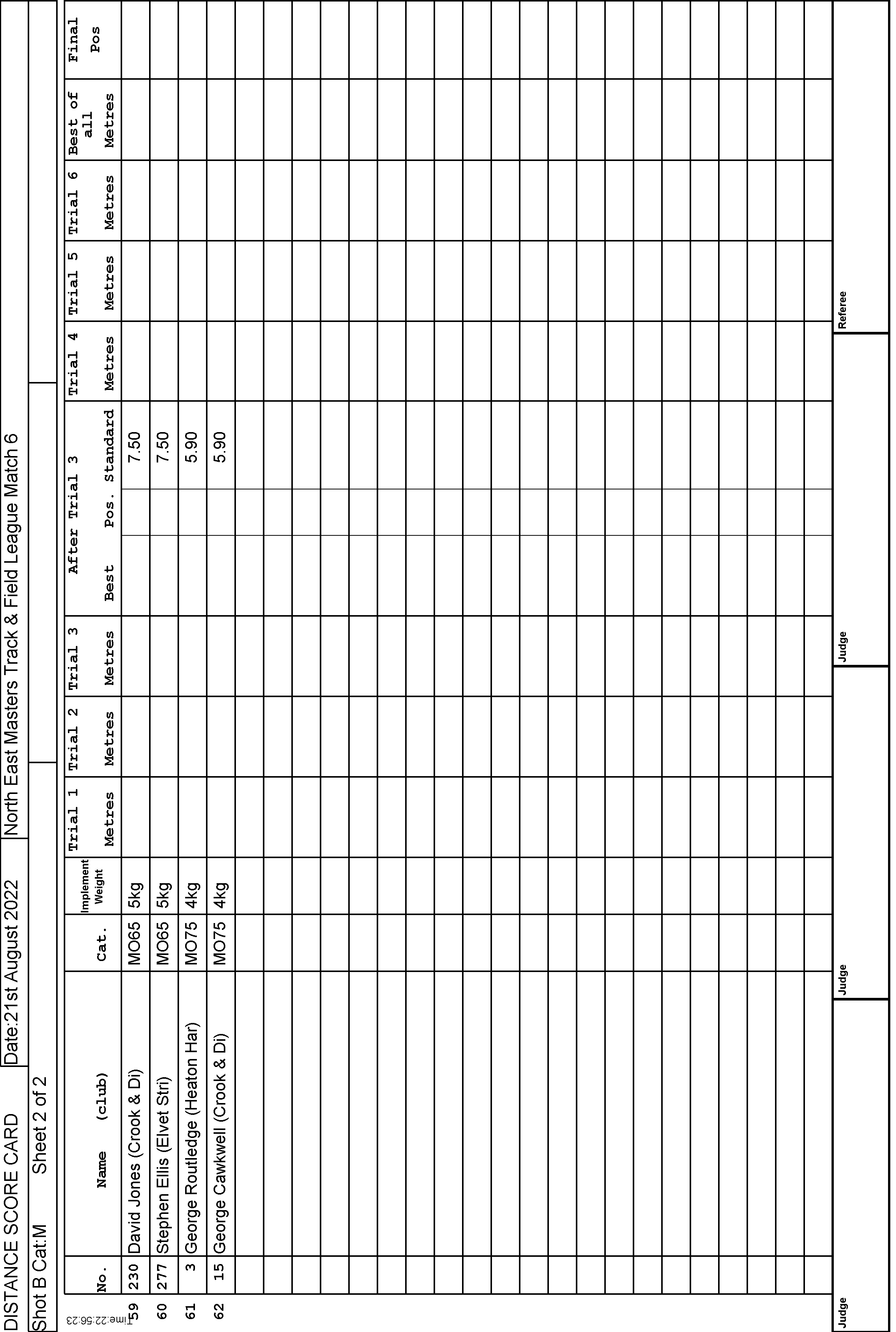 2ScoreCard4