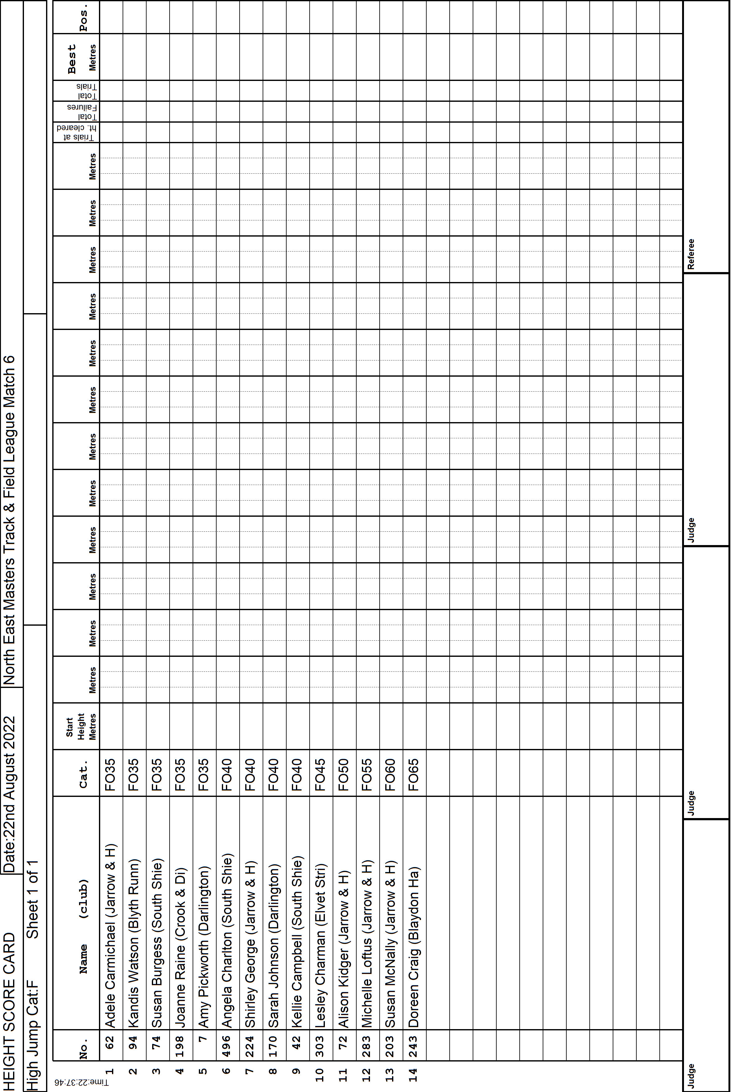 5ScoreCard2