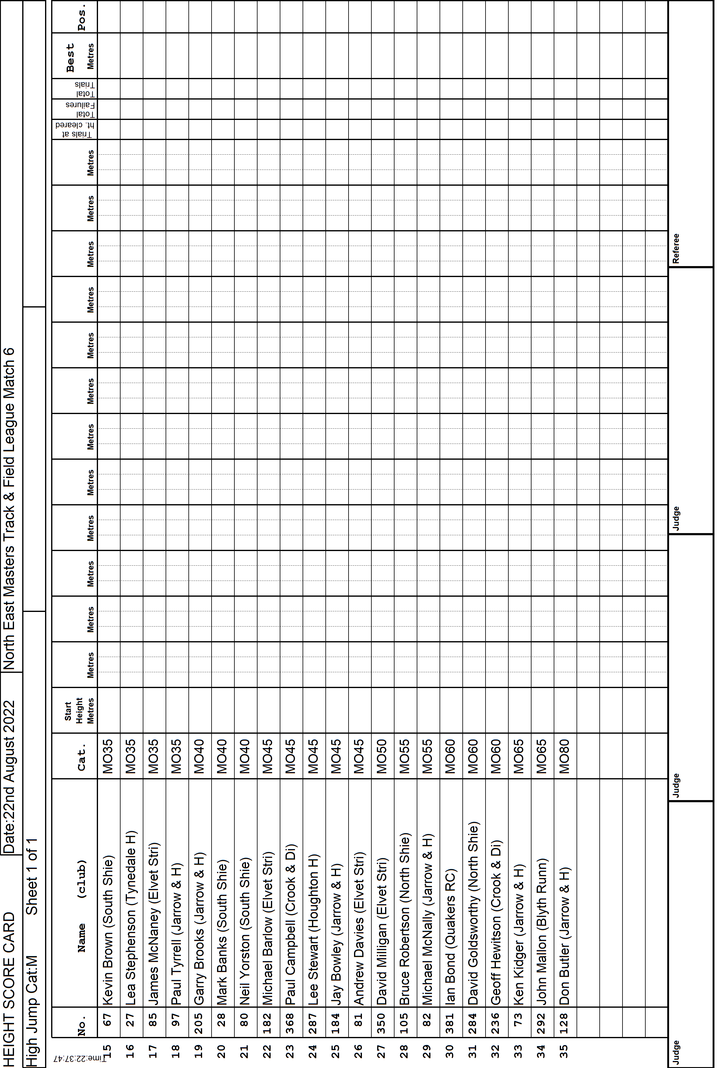 5ScoreCard2