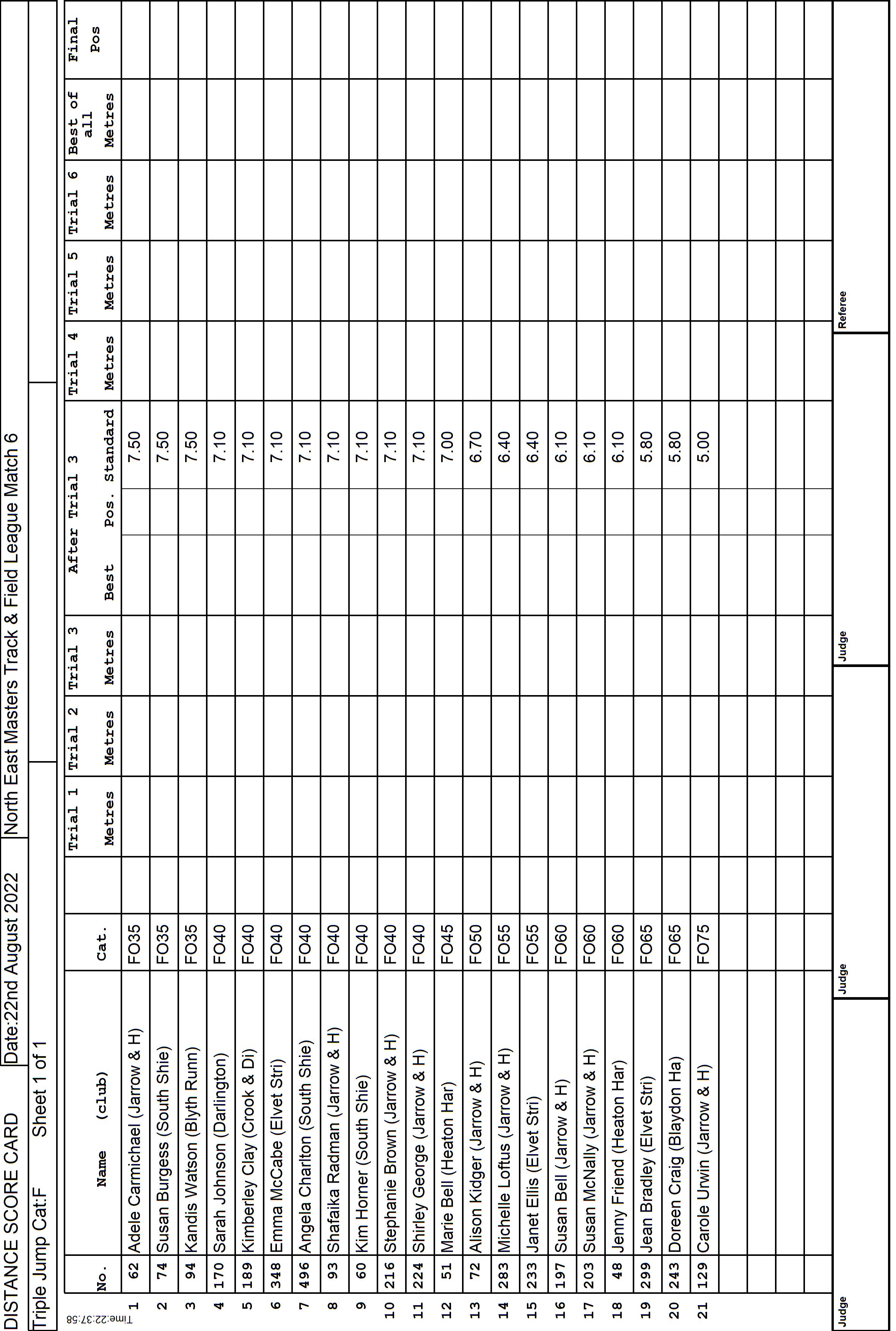 6ScoreCard3