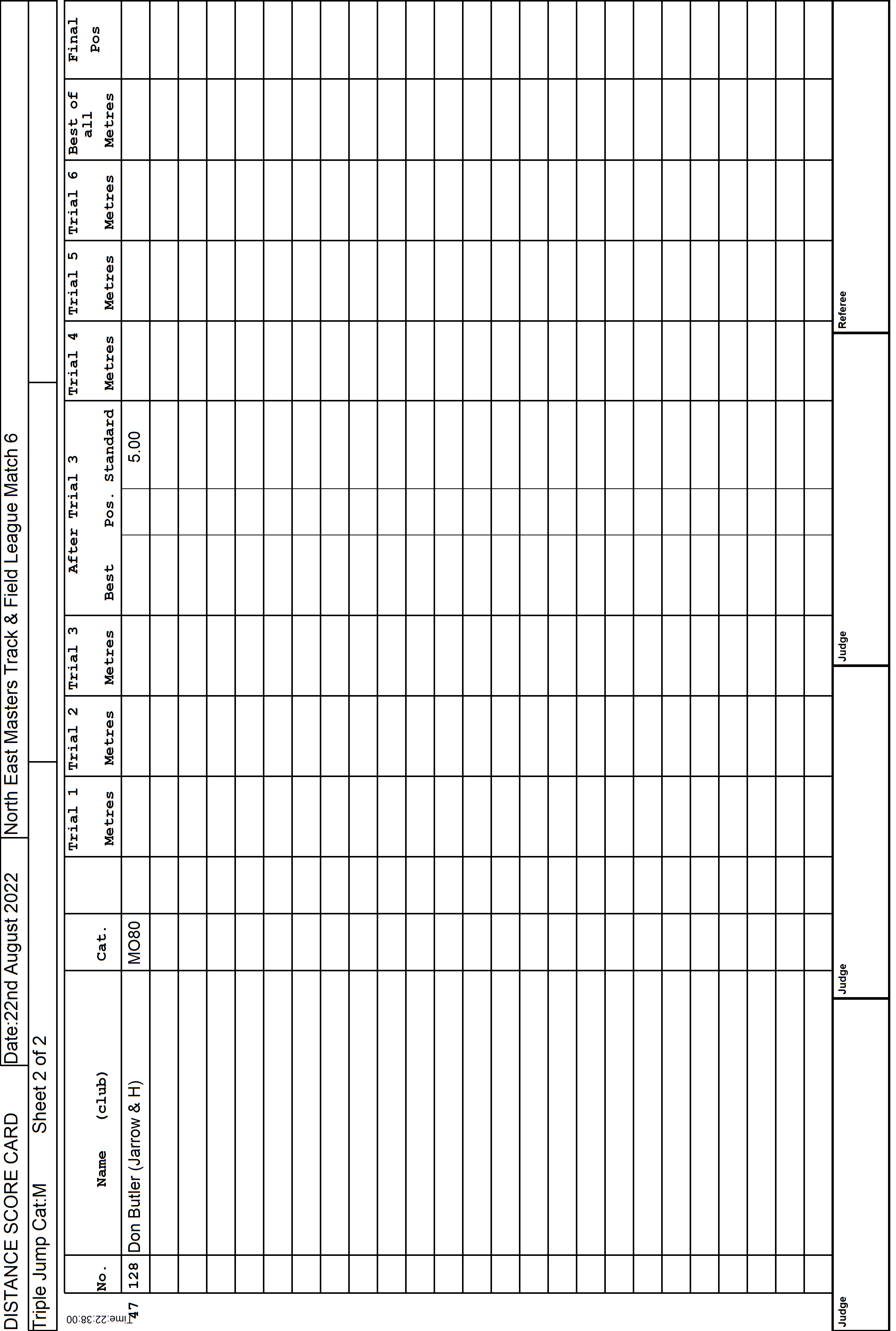 6ScoreCard3