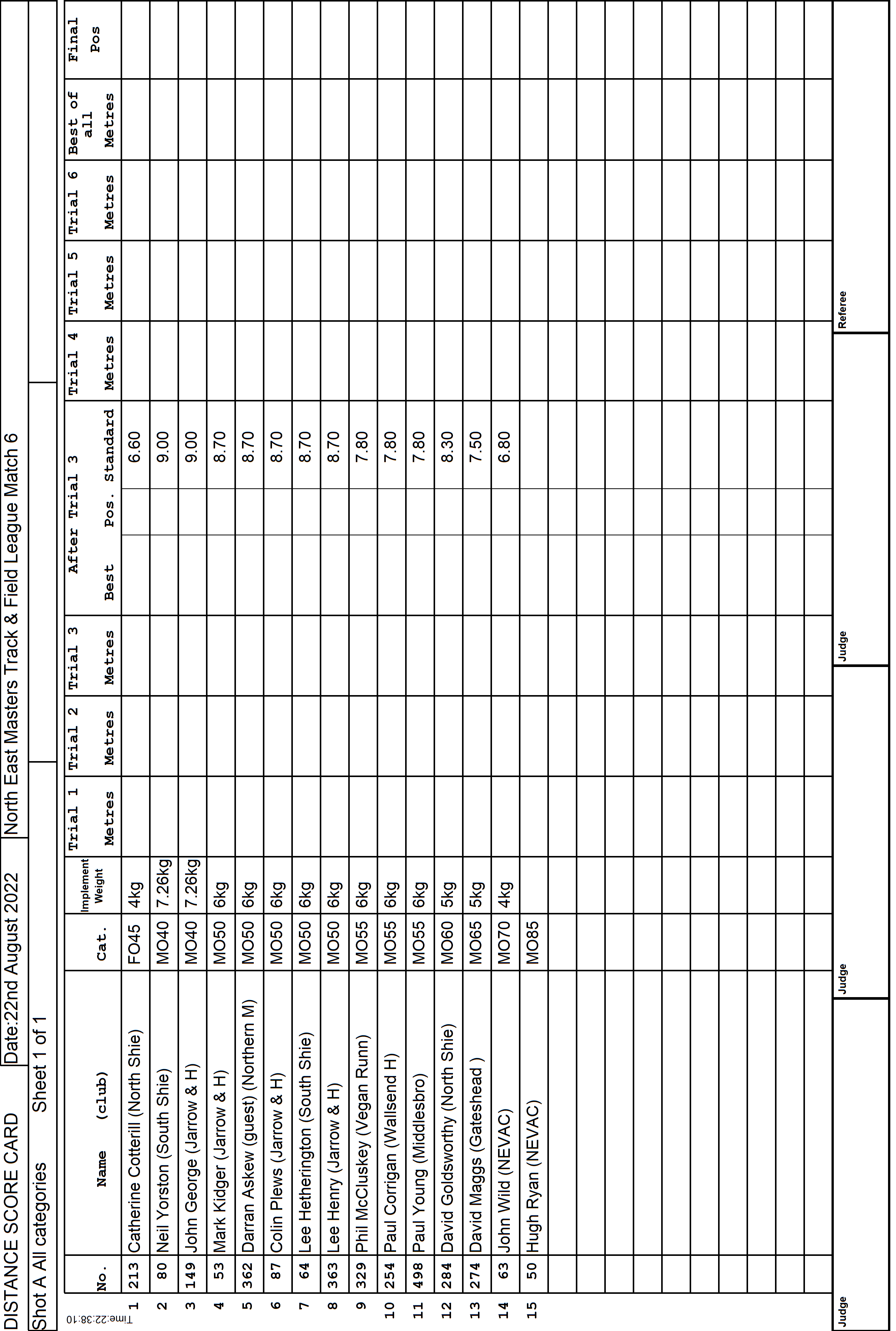 7ScoreCard1