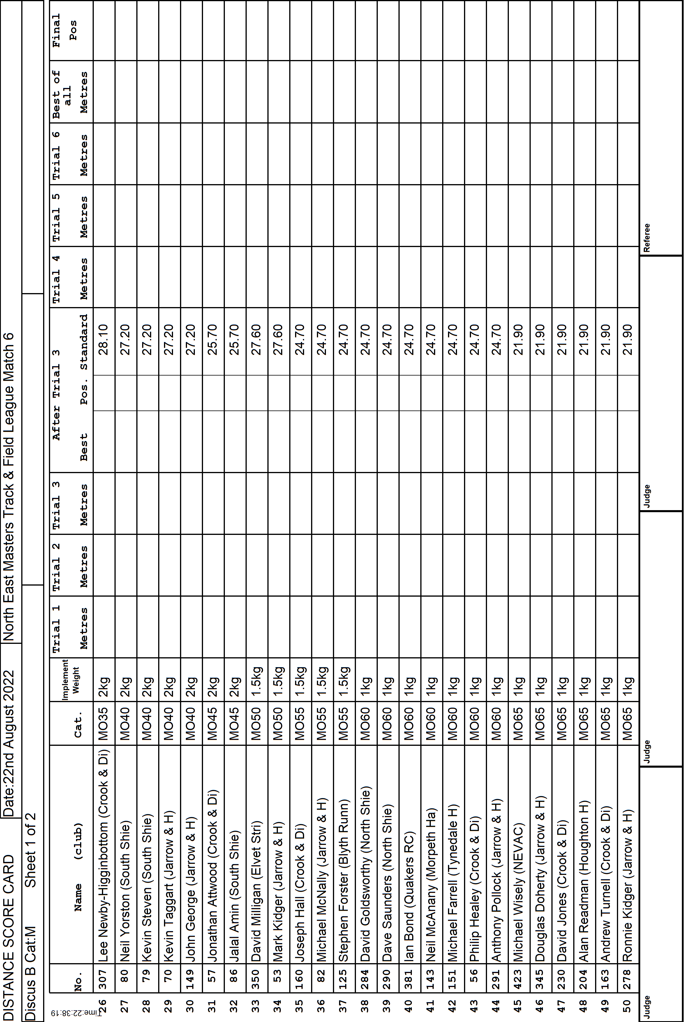 8ScoreCard3