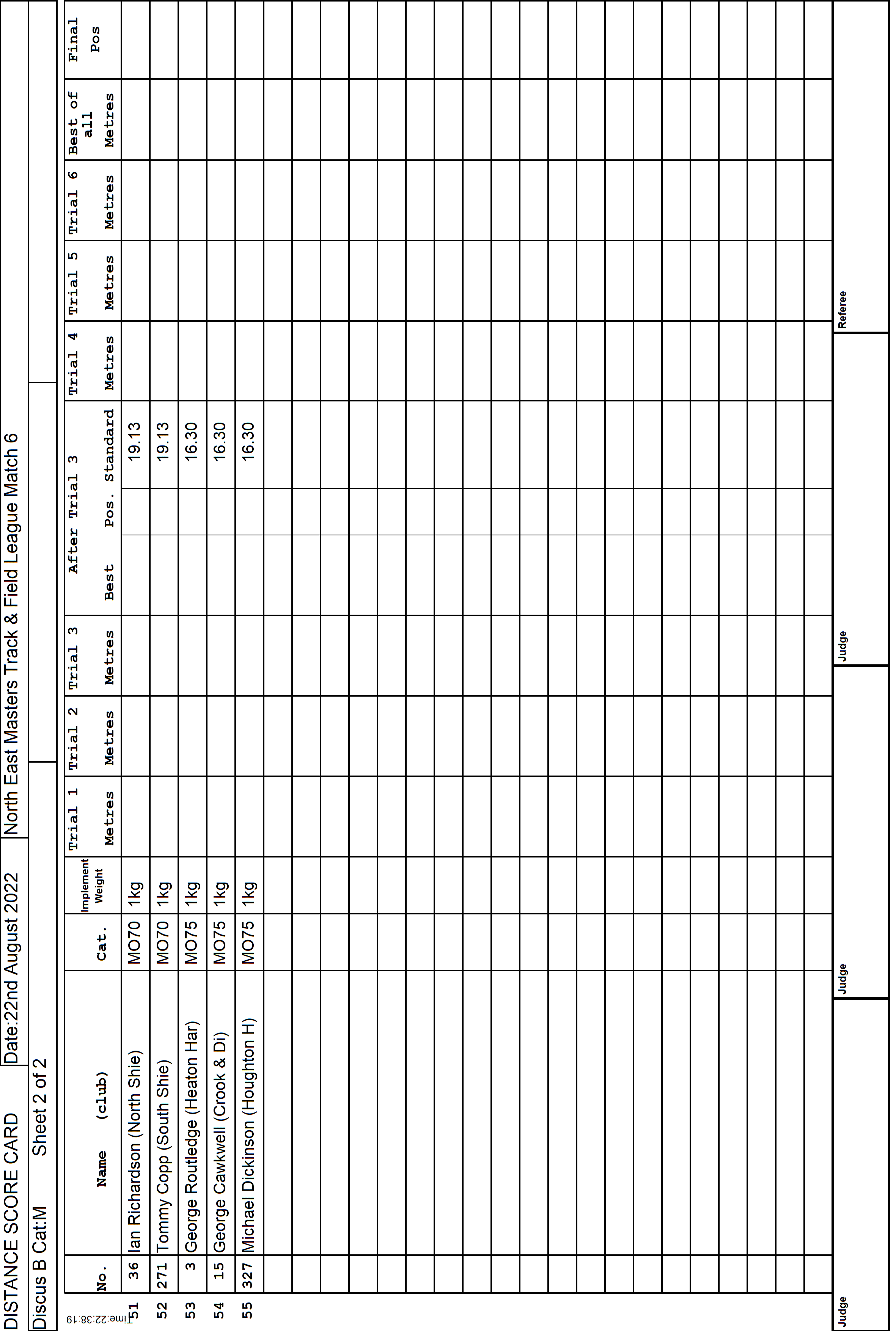 8ScoreCard3