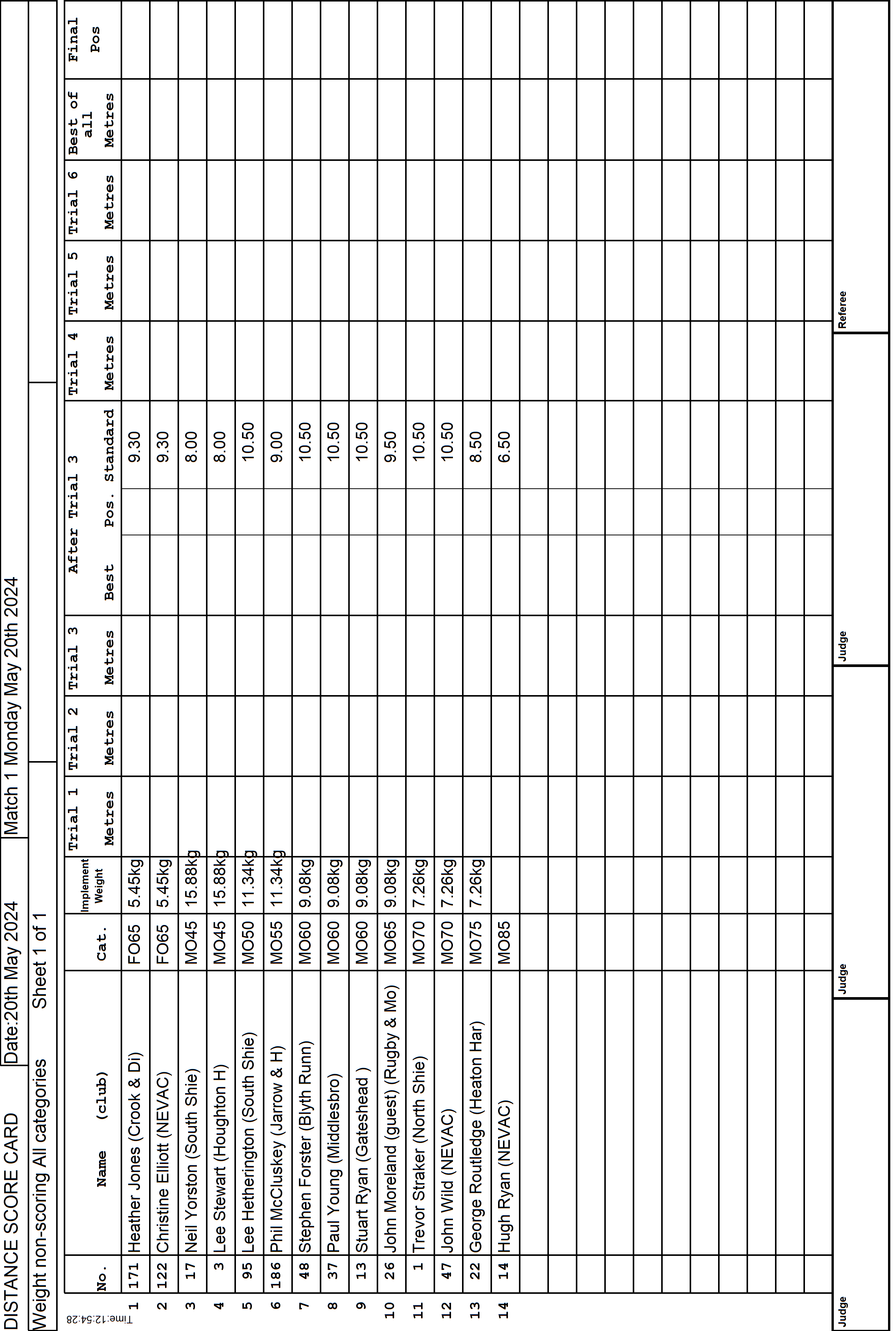 12ScoreCard1