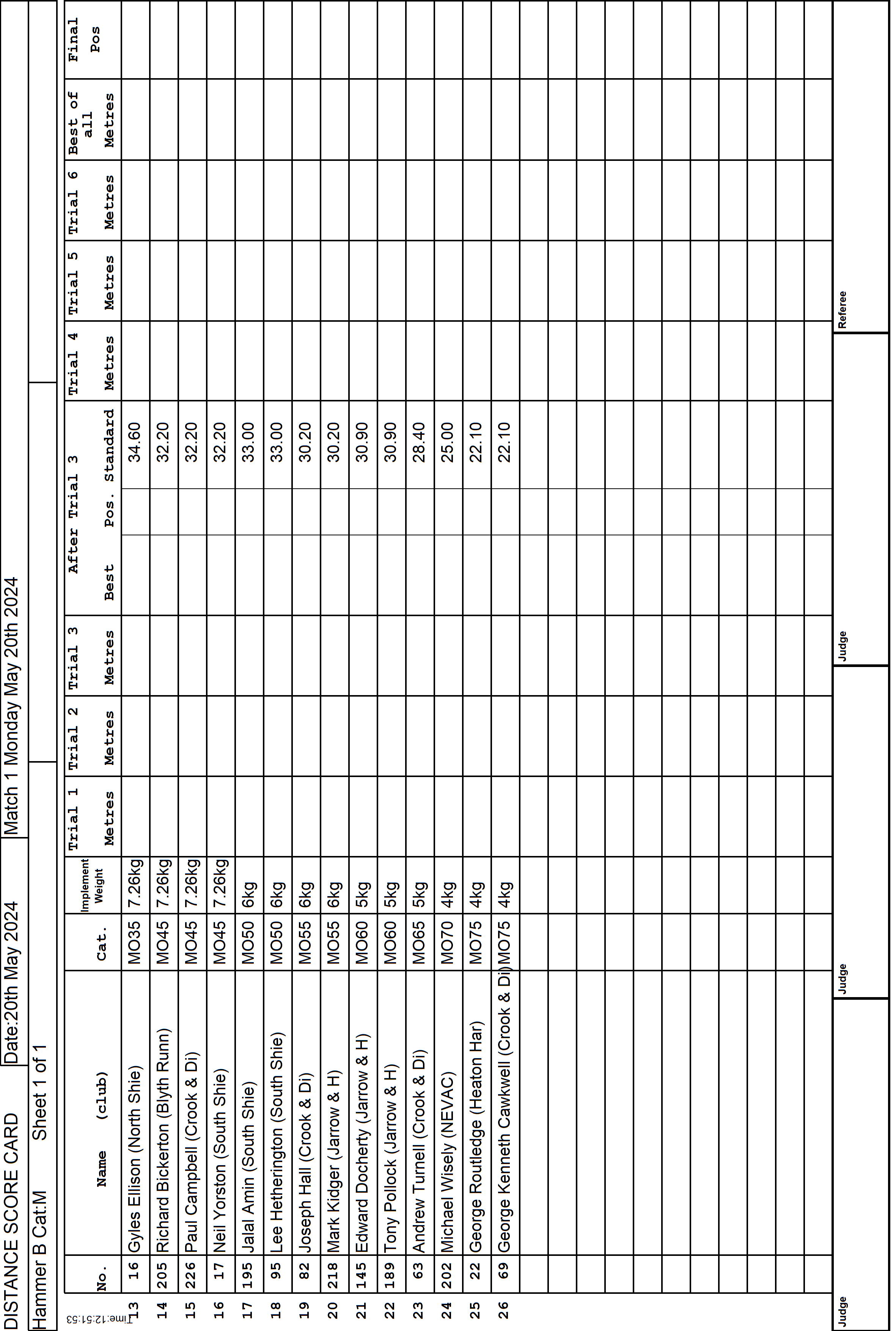 1ScoreCard2