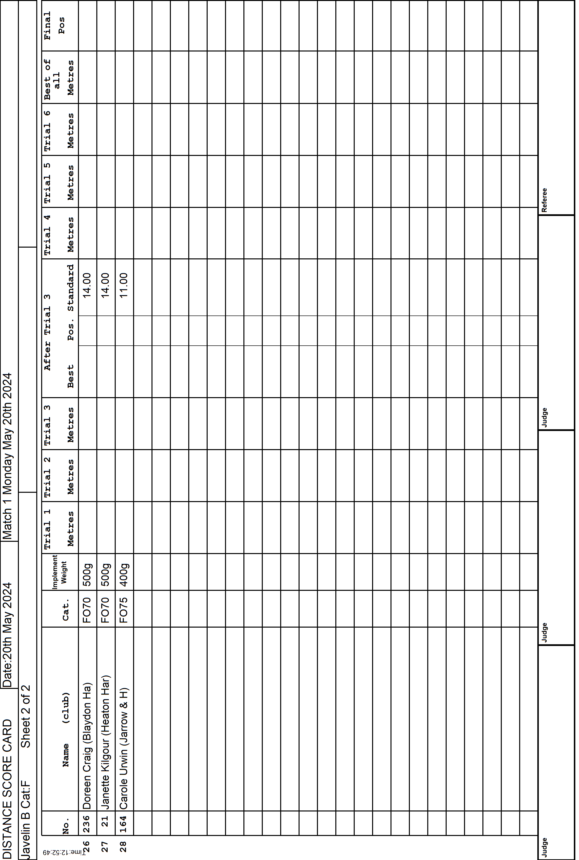 7ScoreCard4