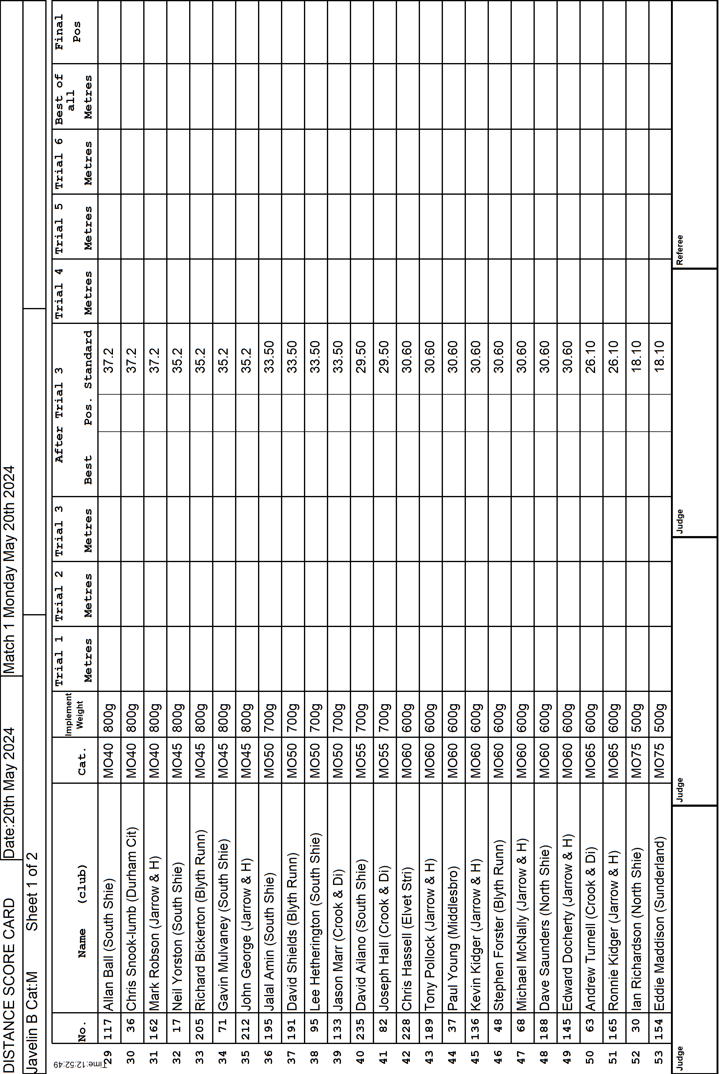 7ScoreCard4