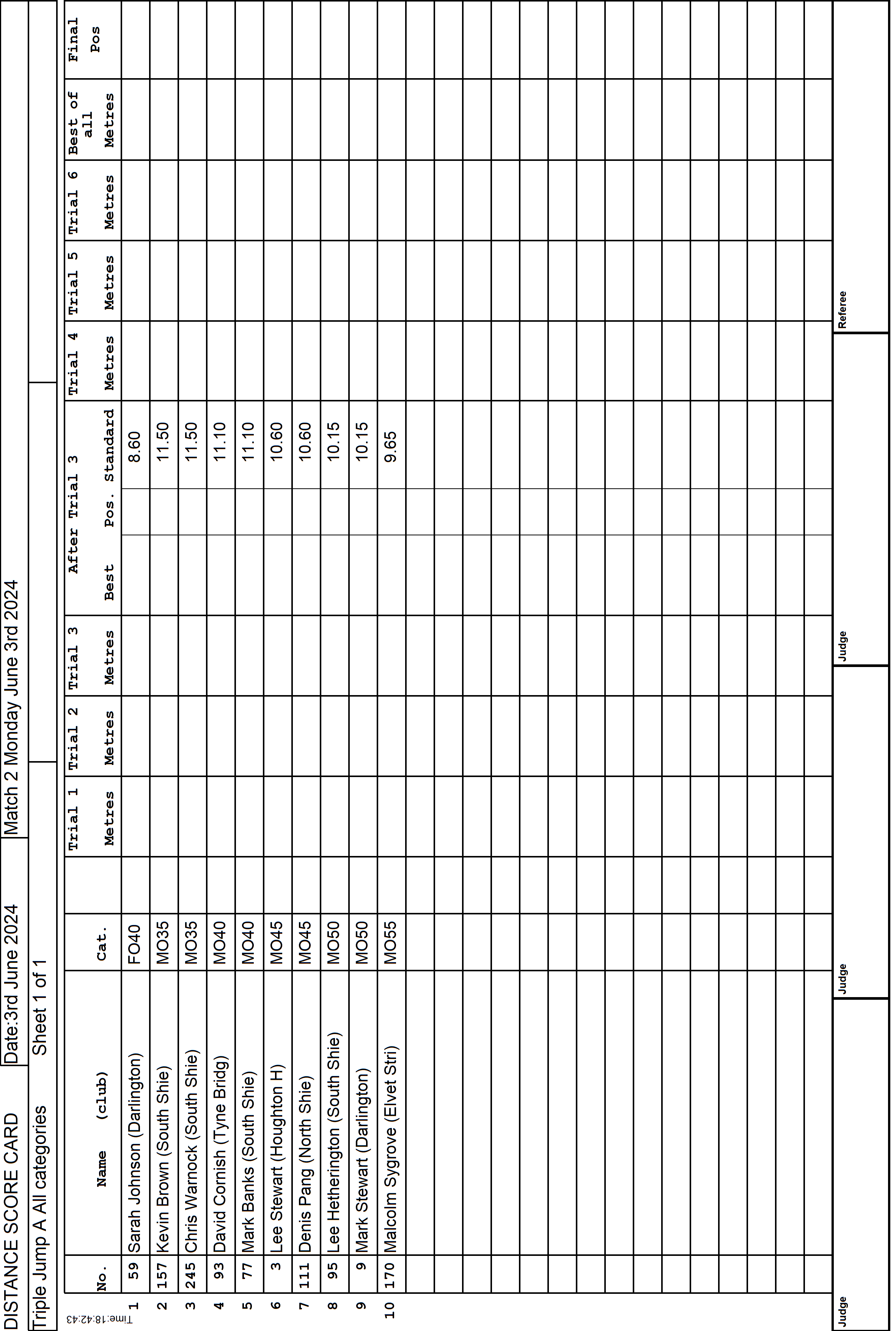 11ScoreCard1