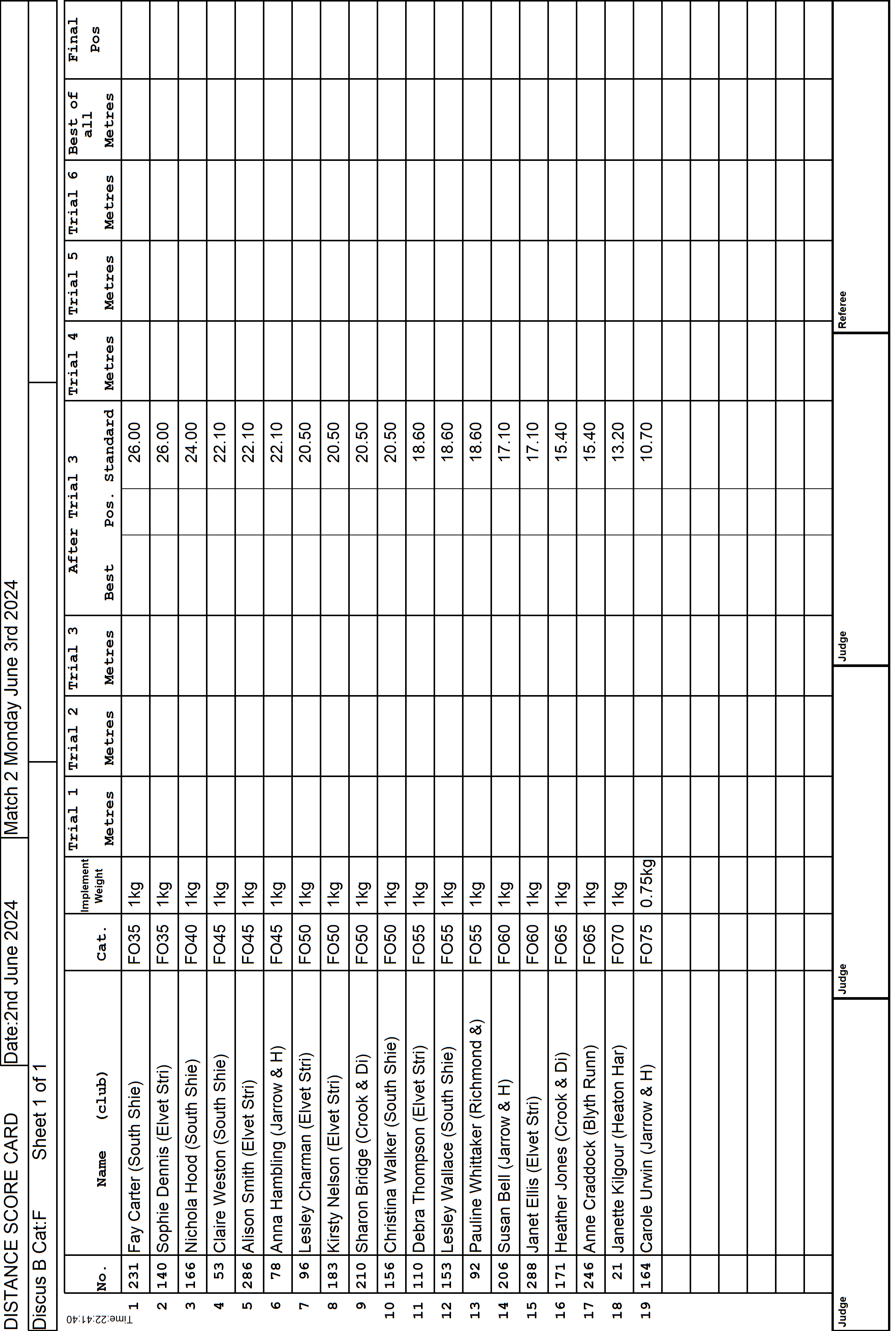 9ScoreCard2