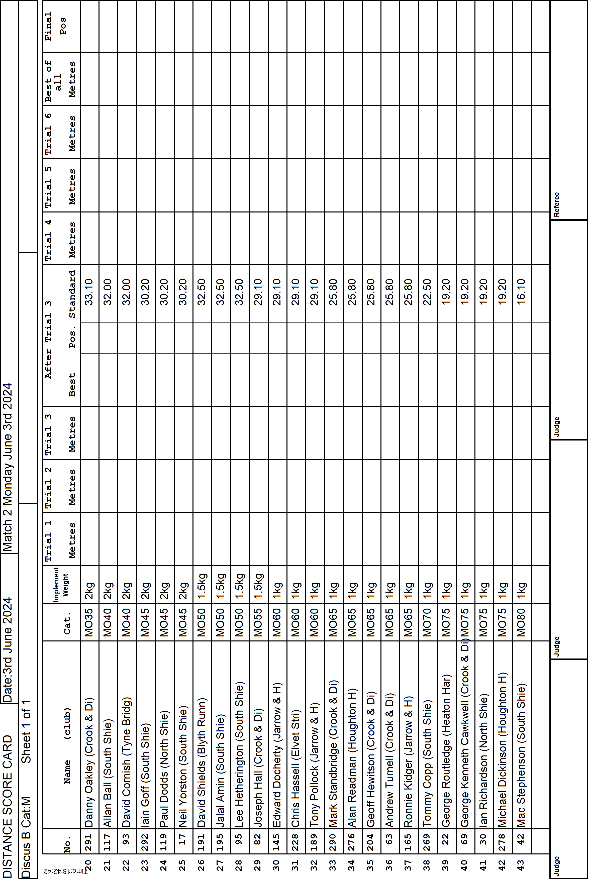 9ScoreCard2