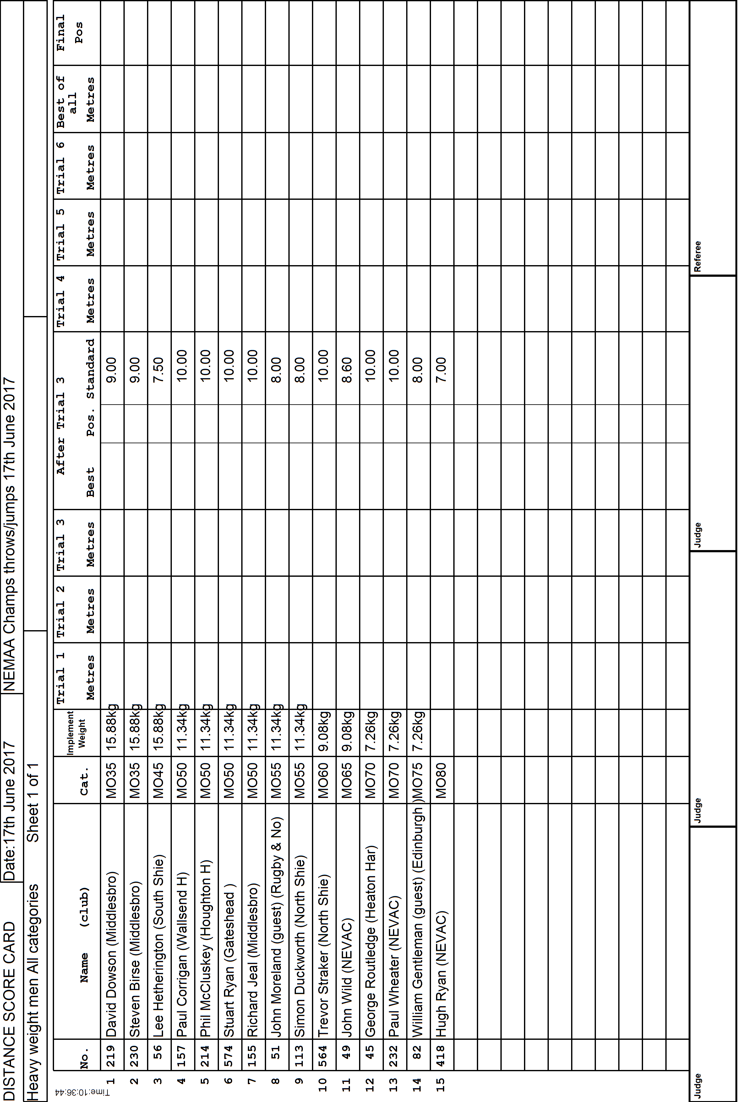 10ScoreCard1