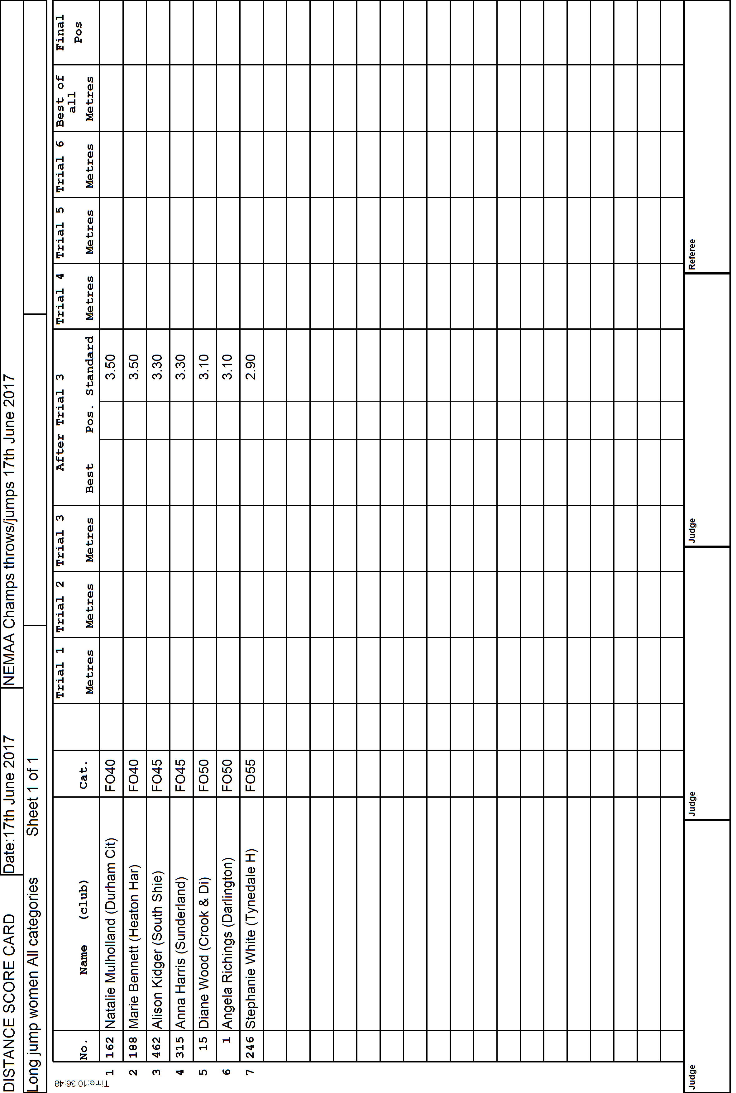 11ScoreCard1