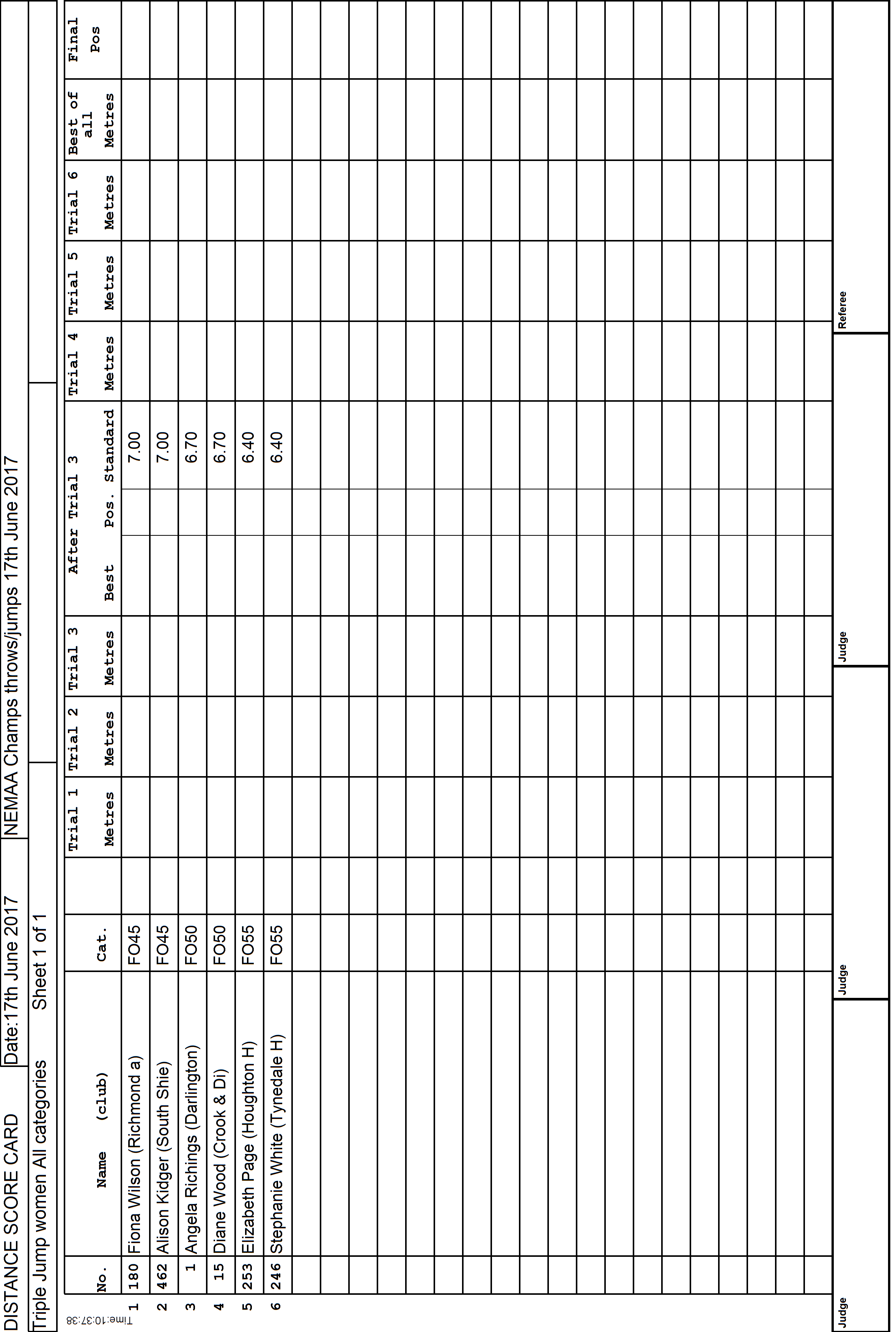 14ScoreCard1