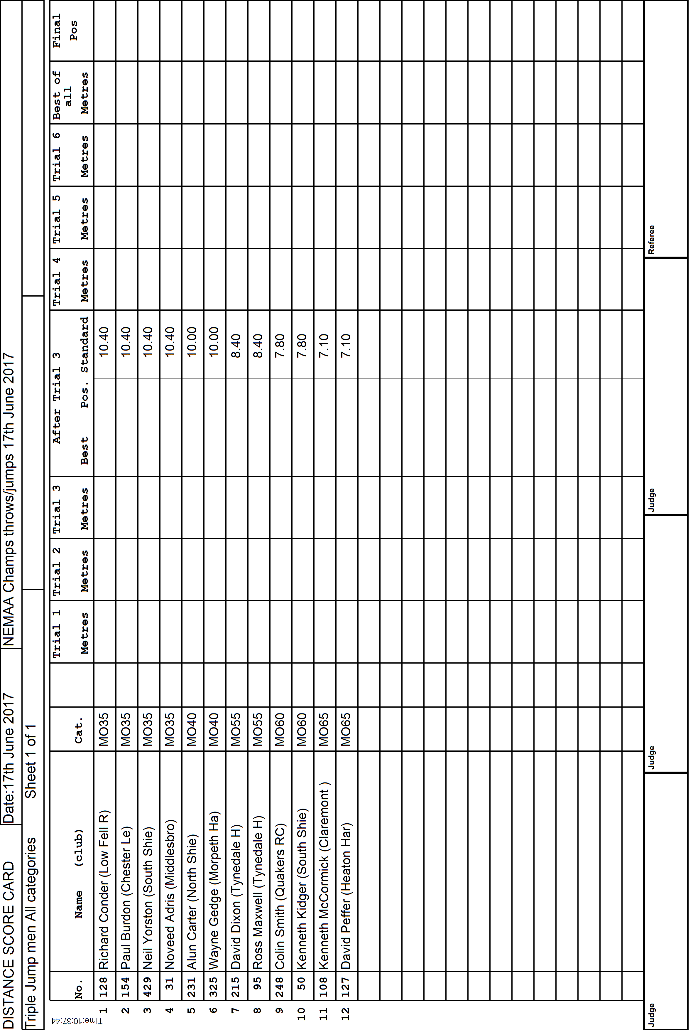 15ScoreCard1