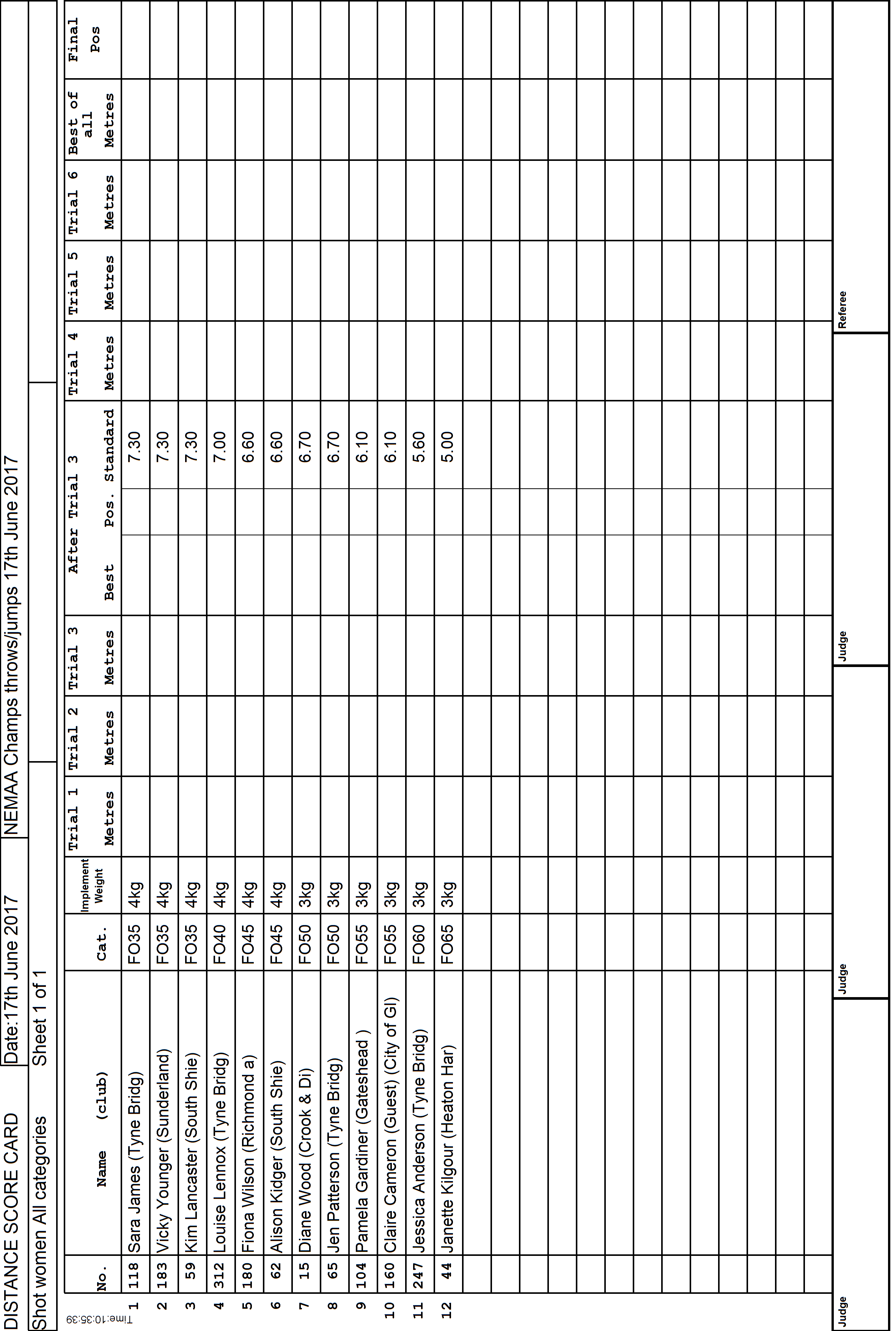 3ScoreCard1