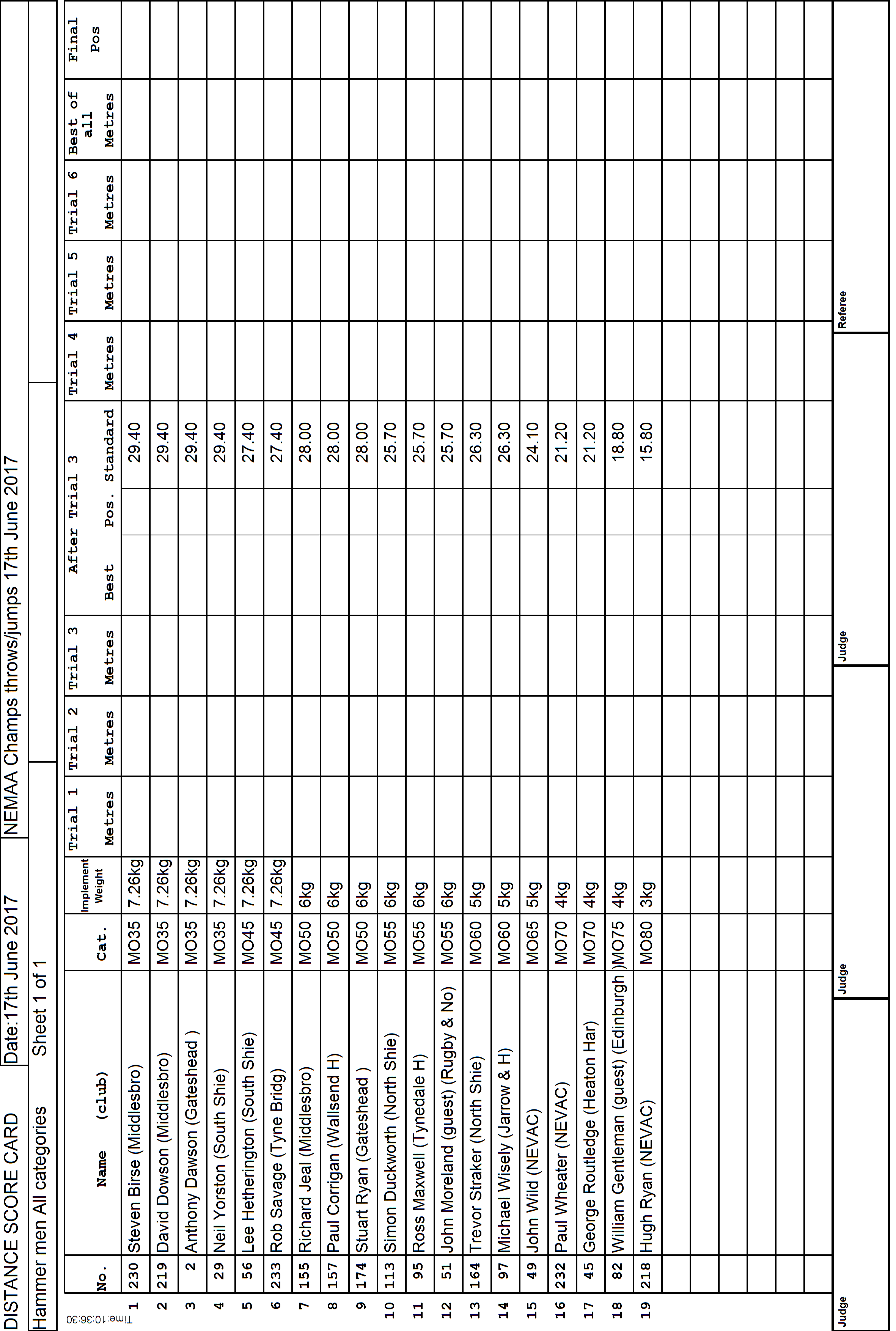 8ScoreCard1