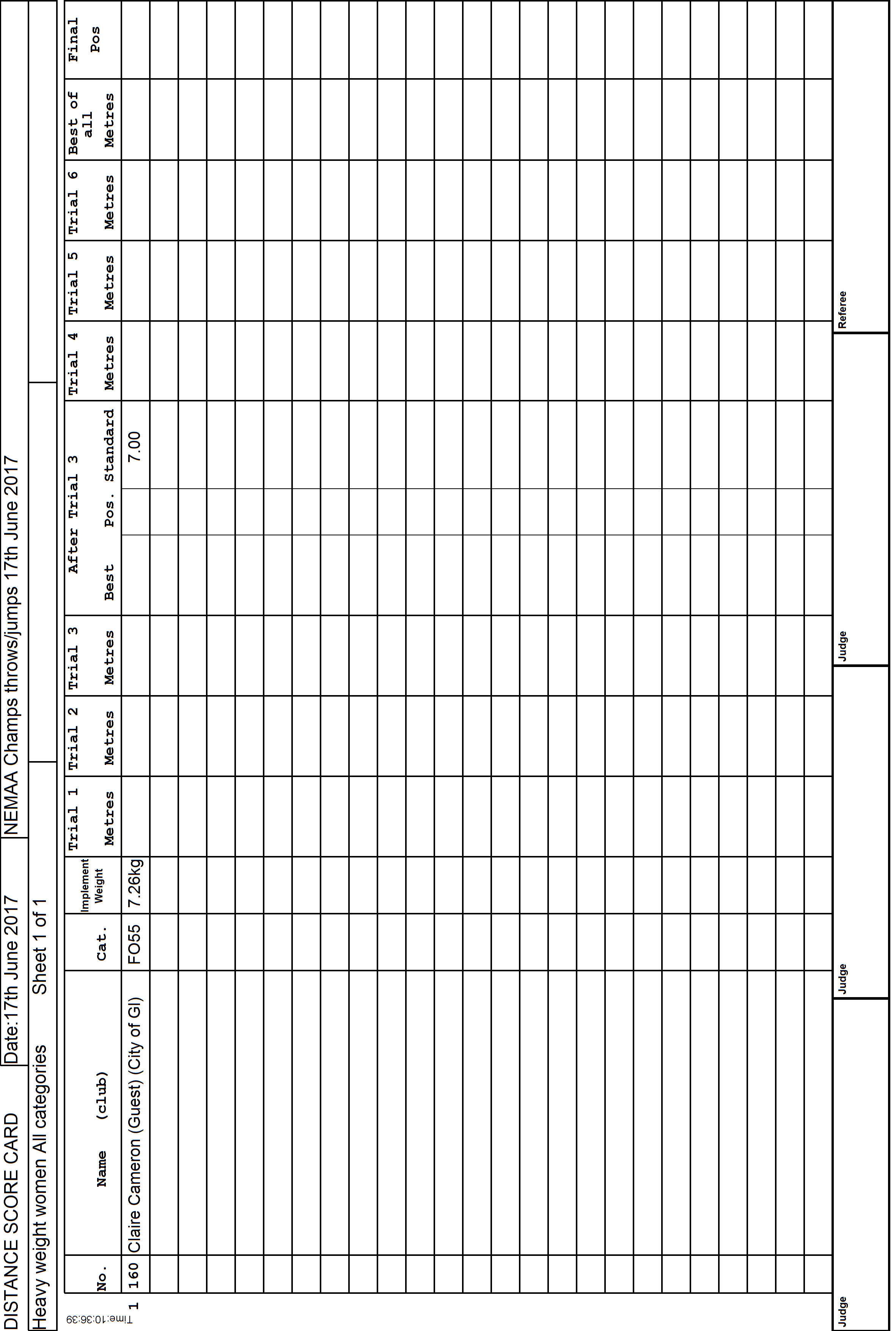 9ScoreCard1