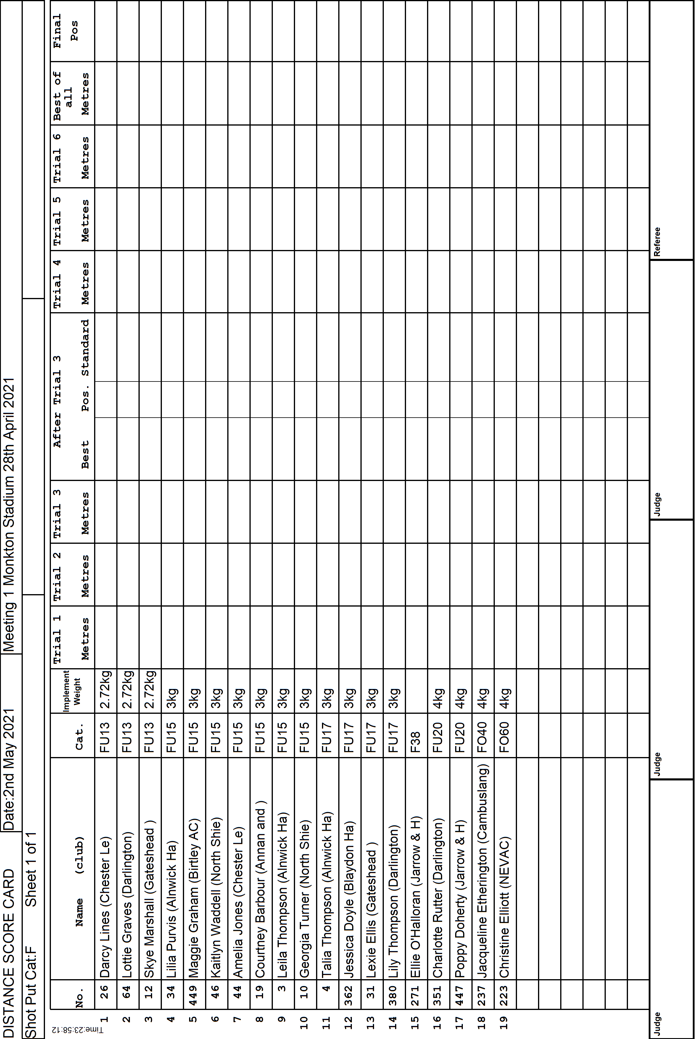 6ScoreCard2