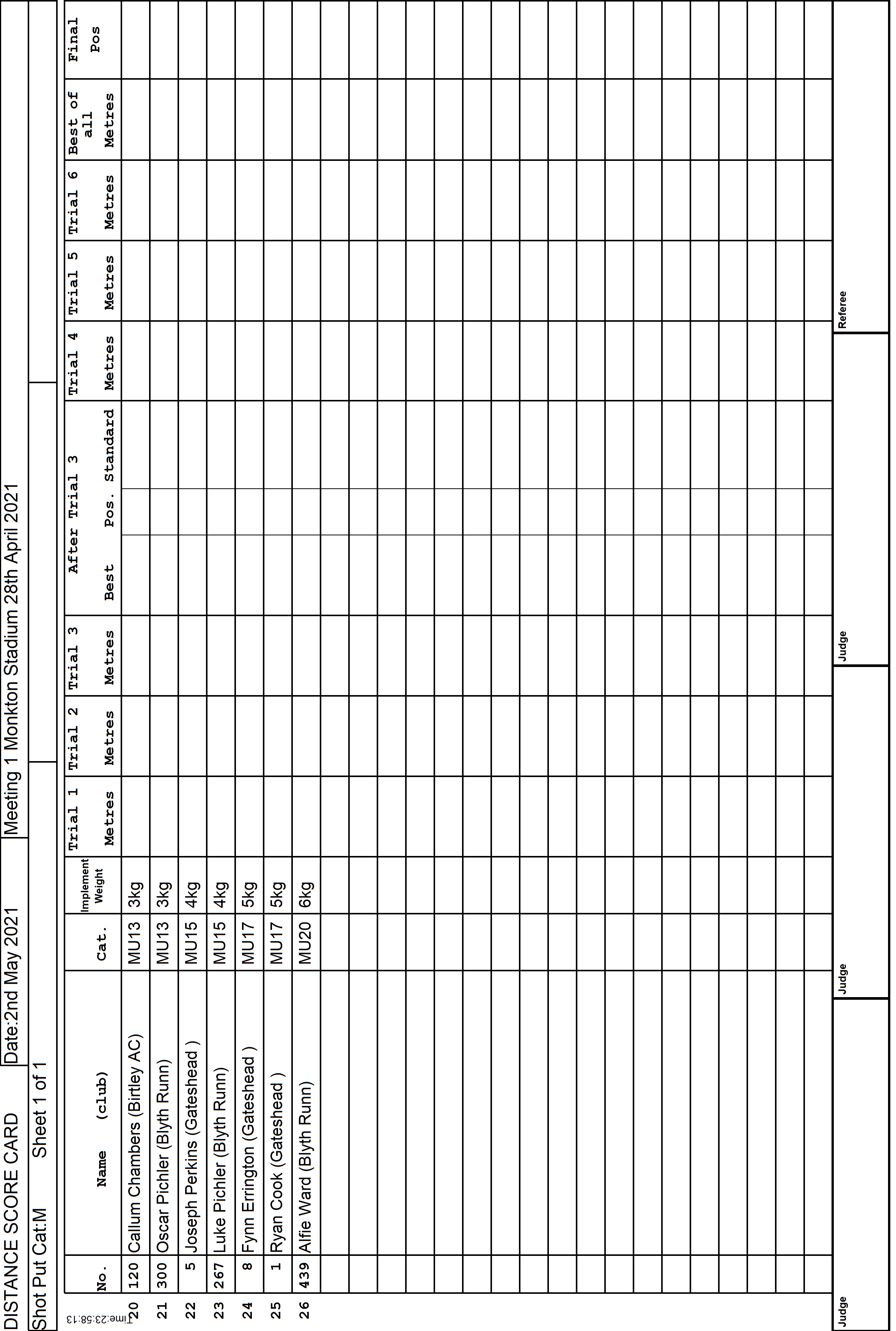 6ScoreCard2