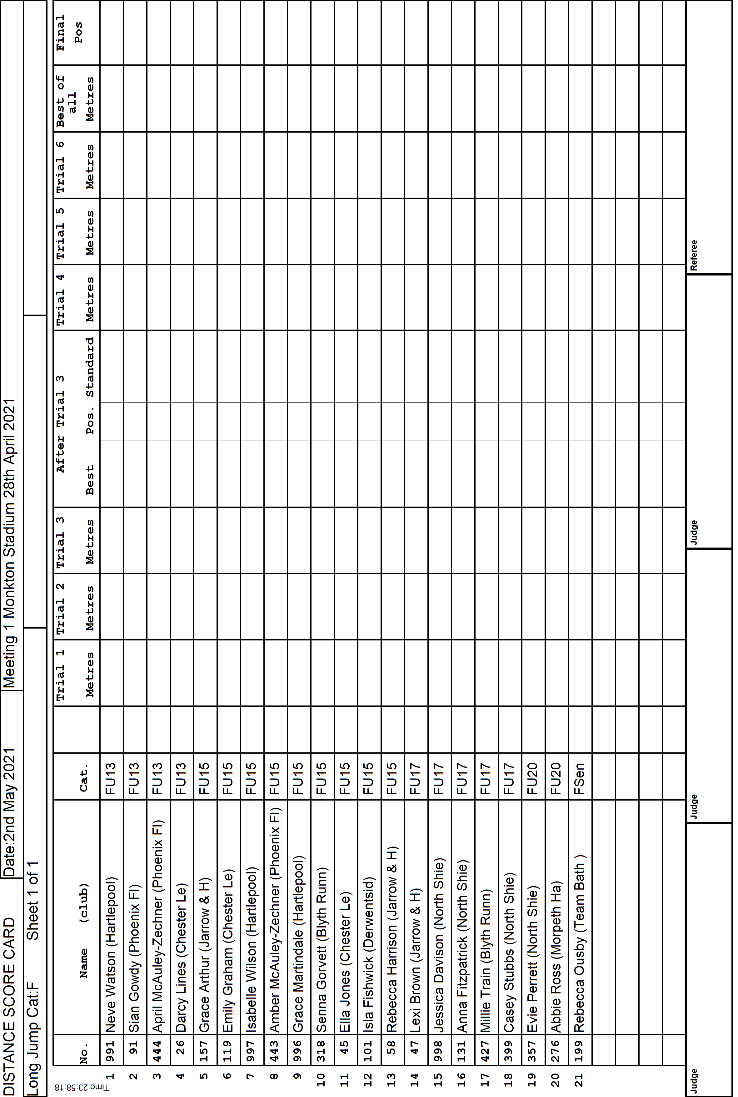 7ScoreCard2