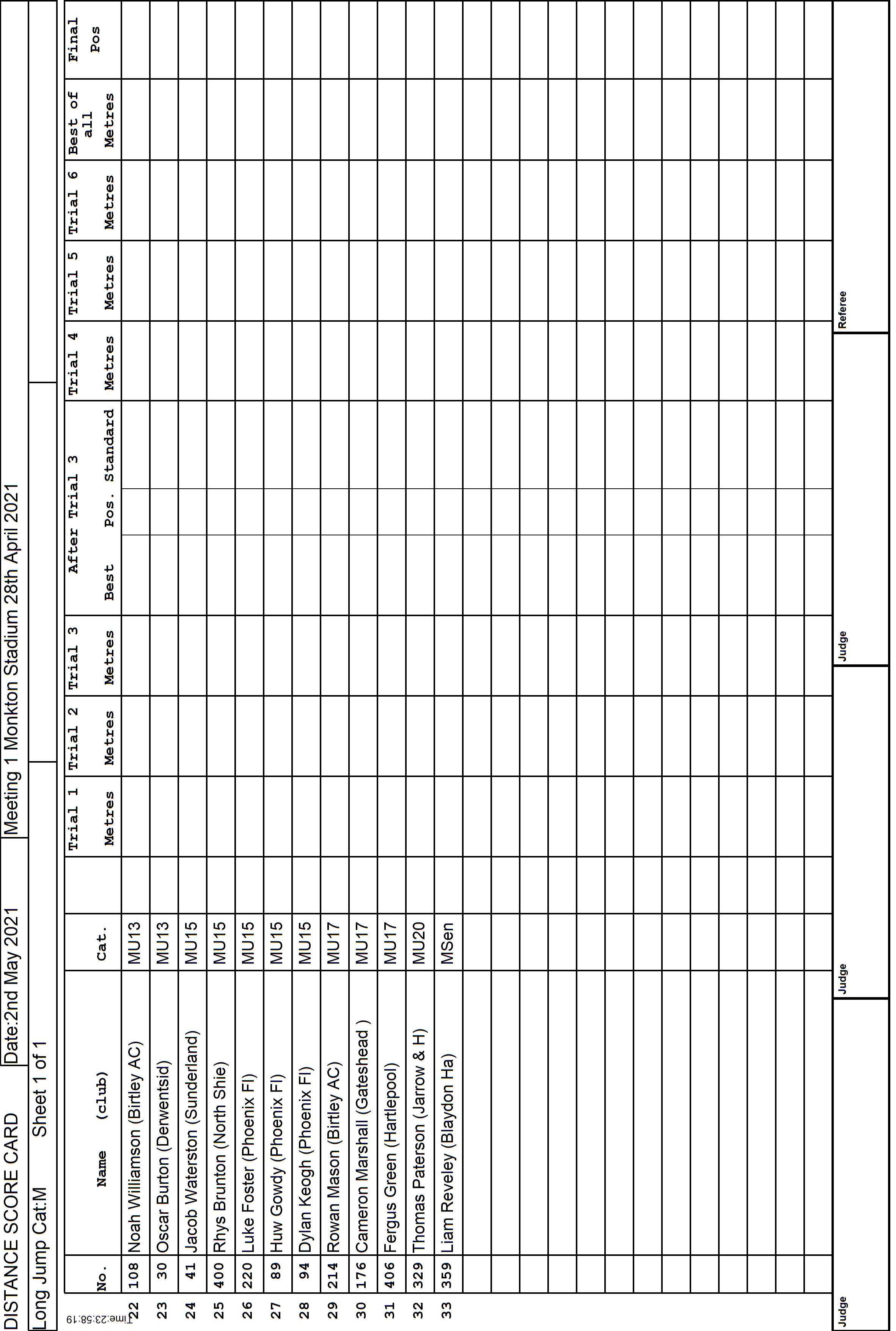 7ScoreCard2