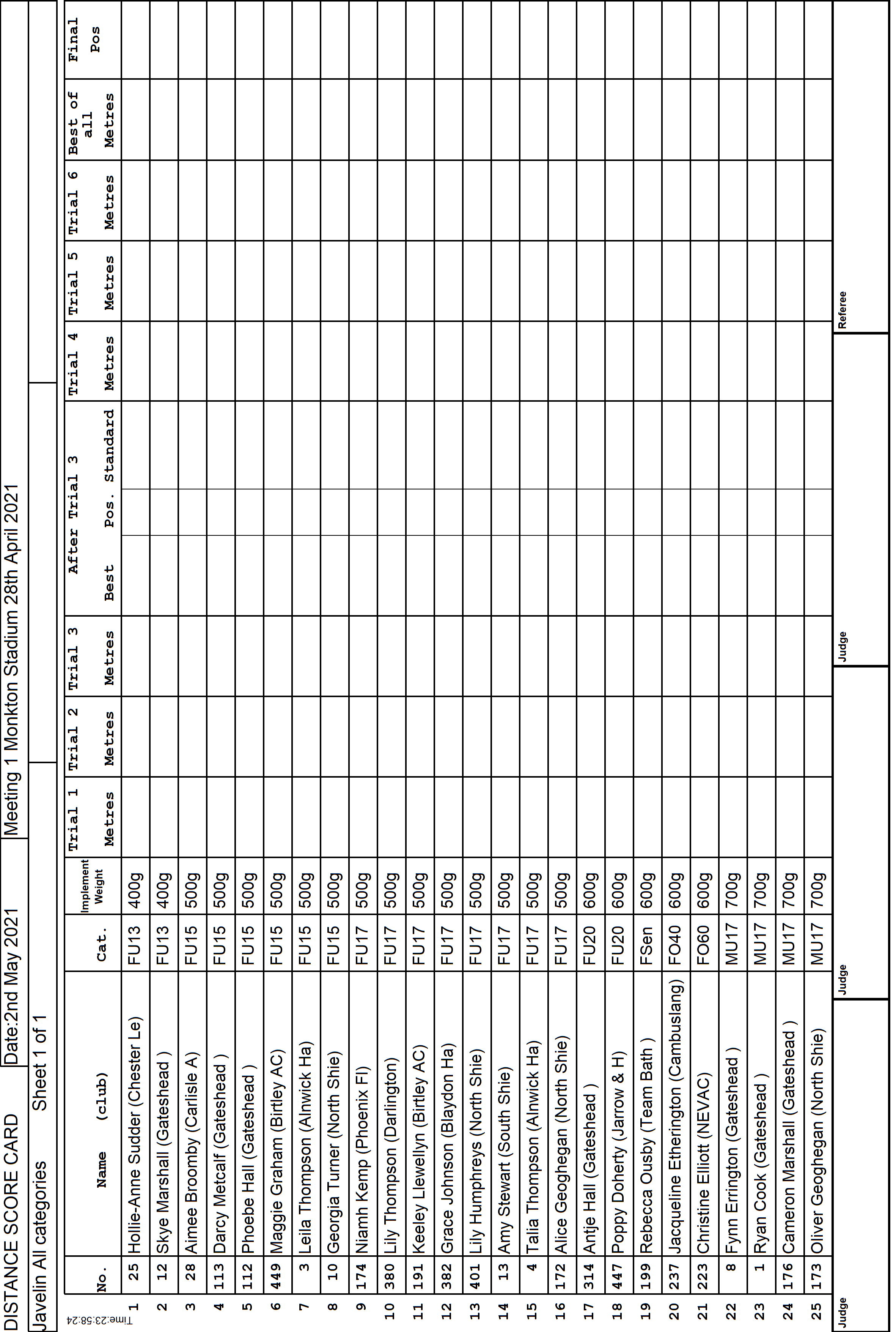8ScoreCard1
