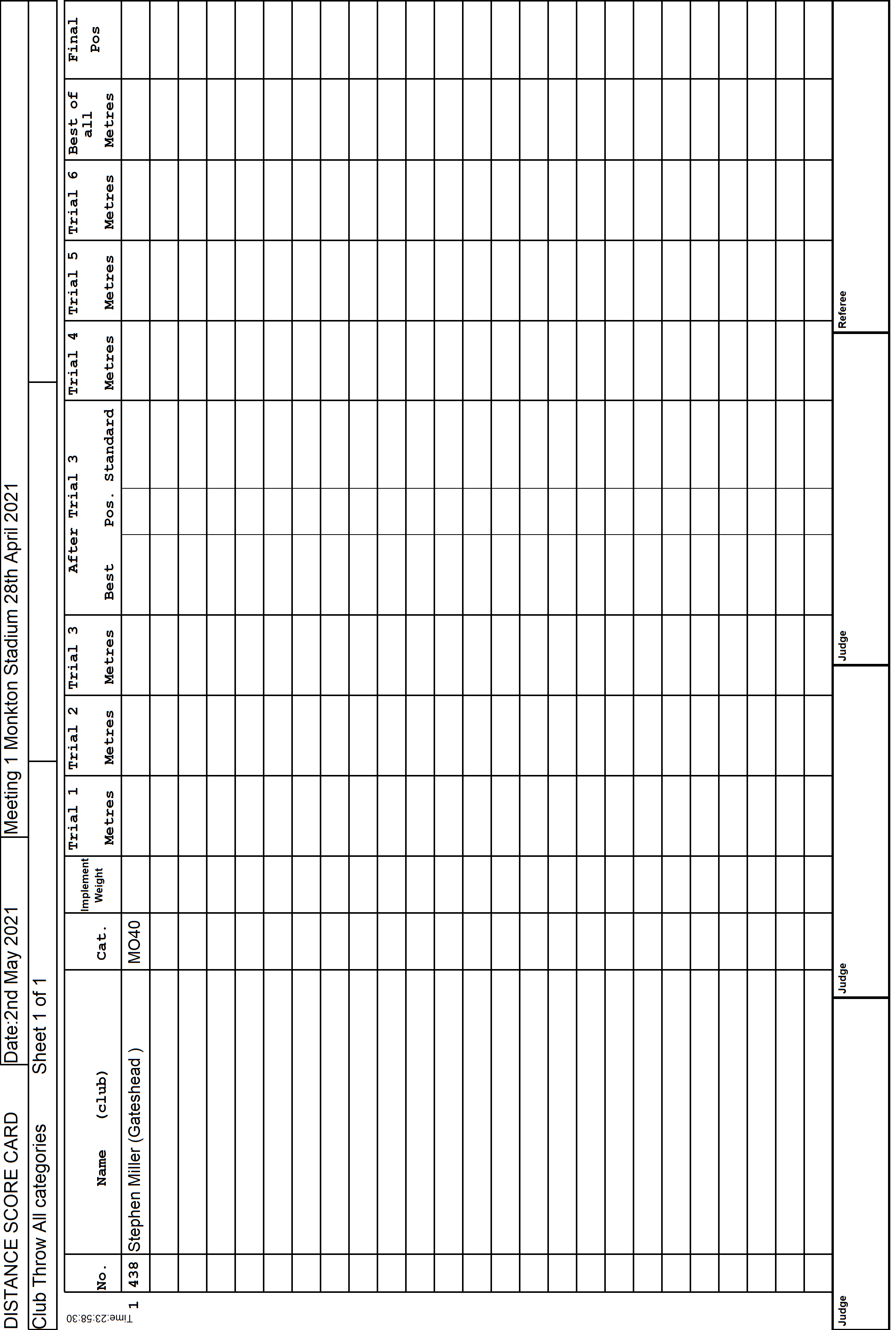 9ScoreCard1