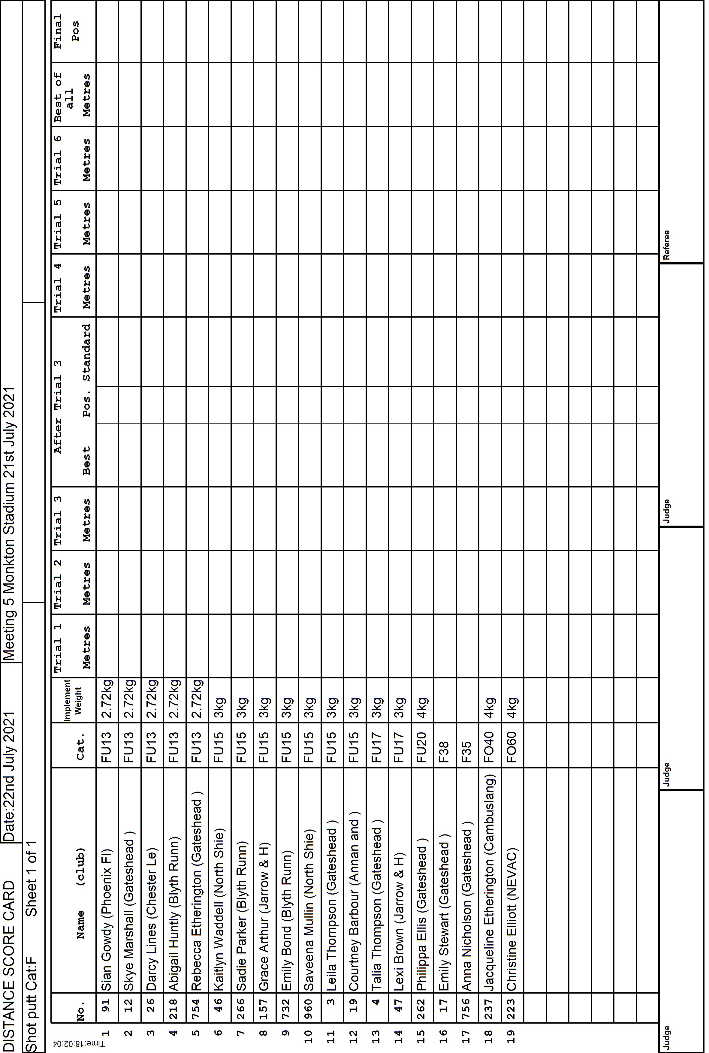 7ScoreCard2