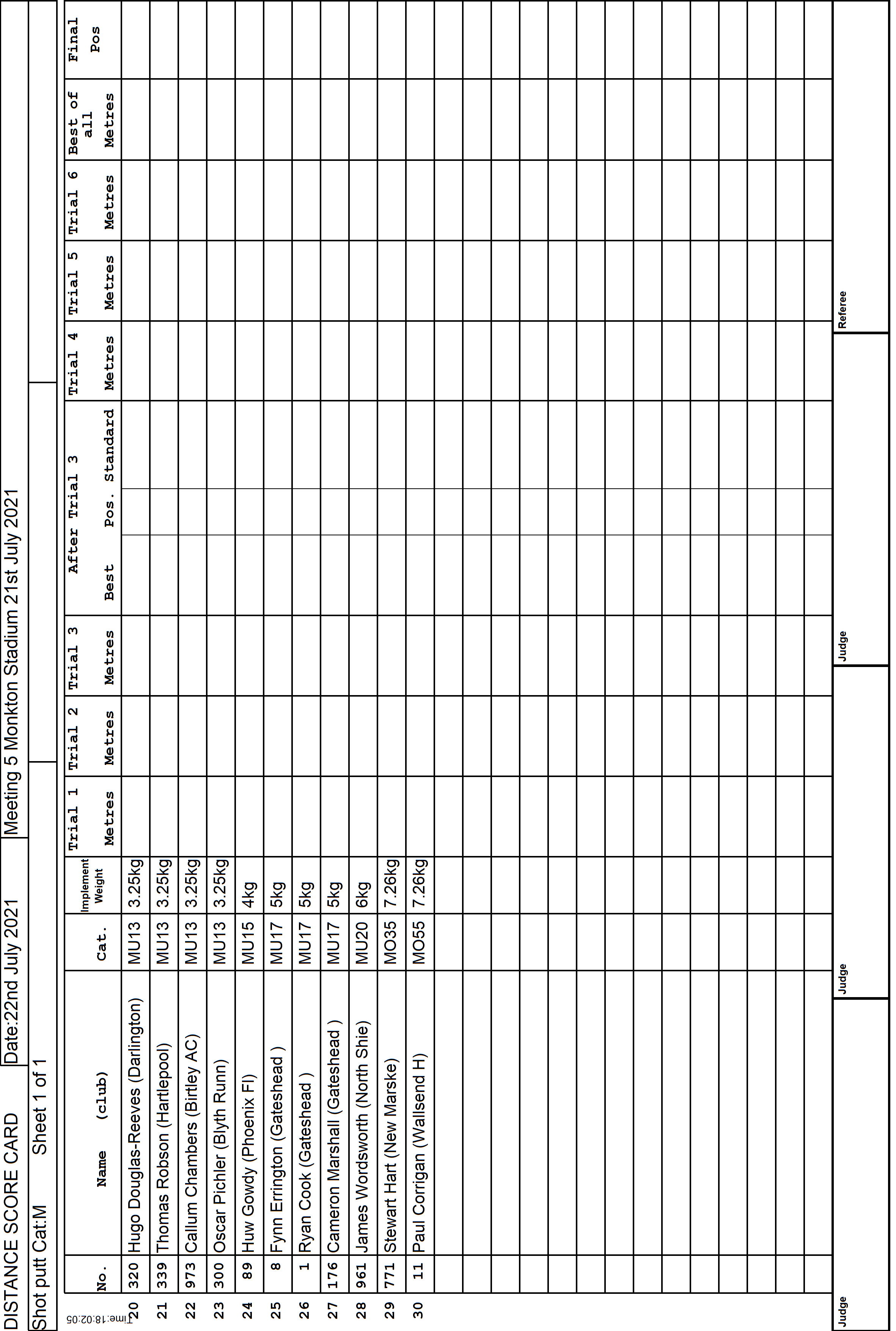 7ScoreCard2