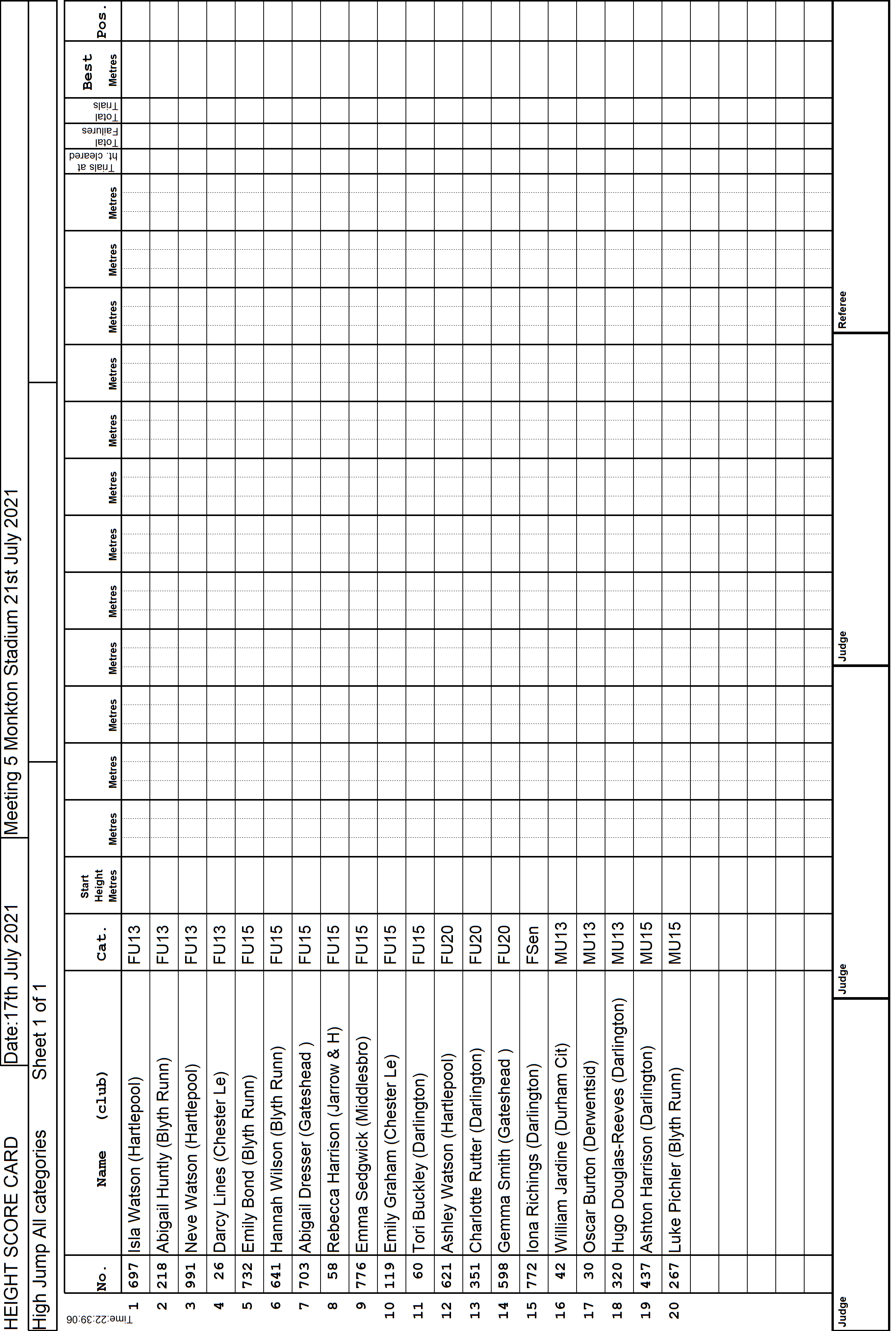 9ScoreCard1