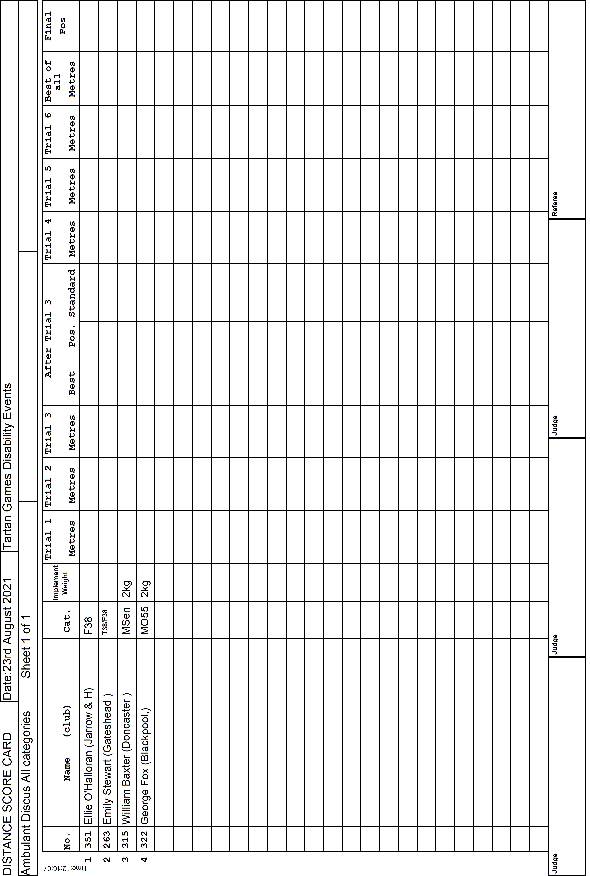 7ScoreCard1