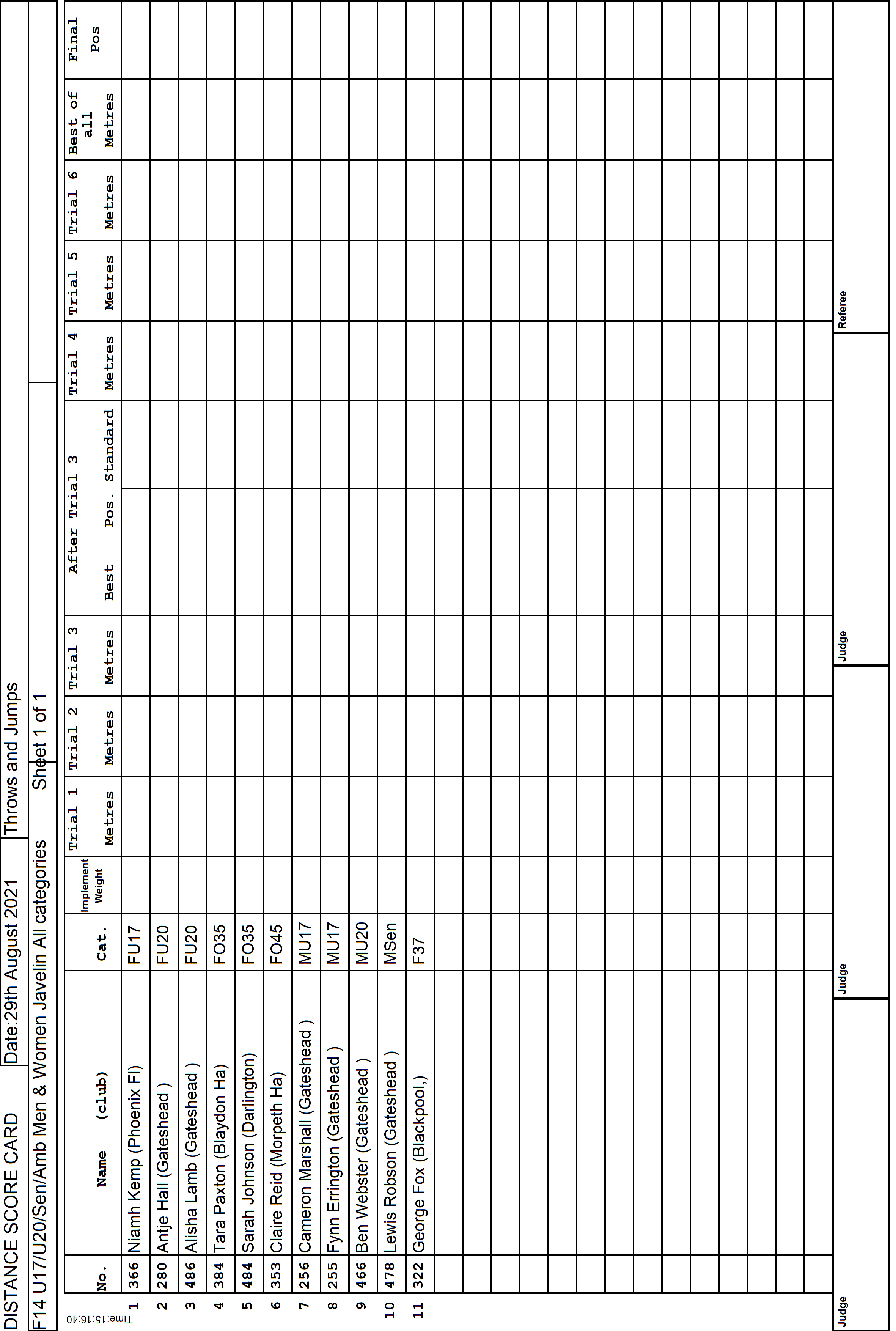 14ScoreCard1