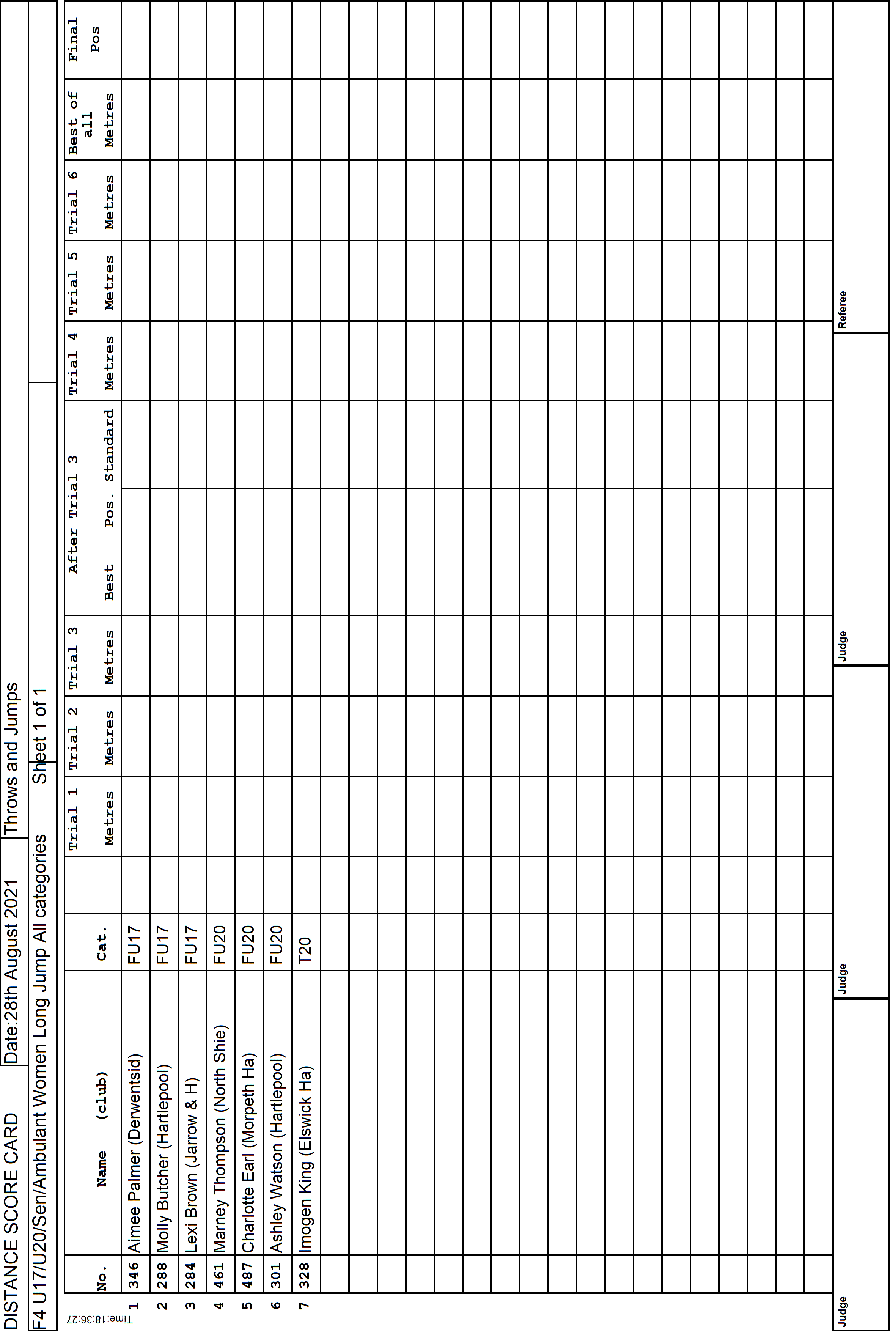4ScoreCard1