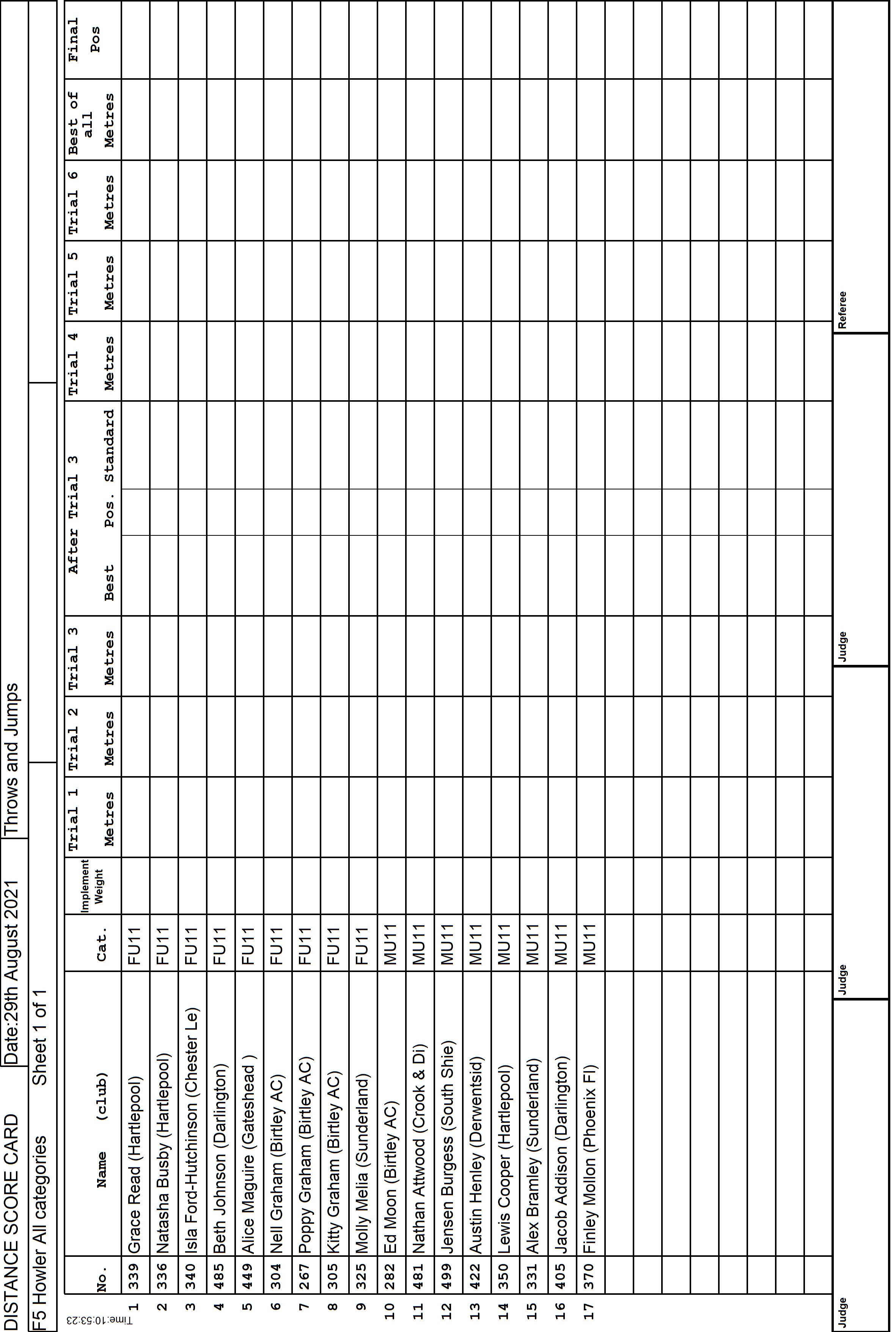 5ScoreCard1
