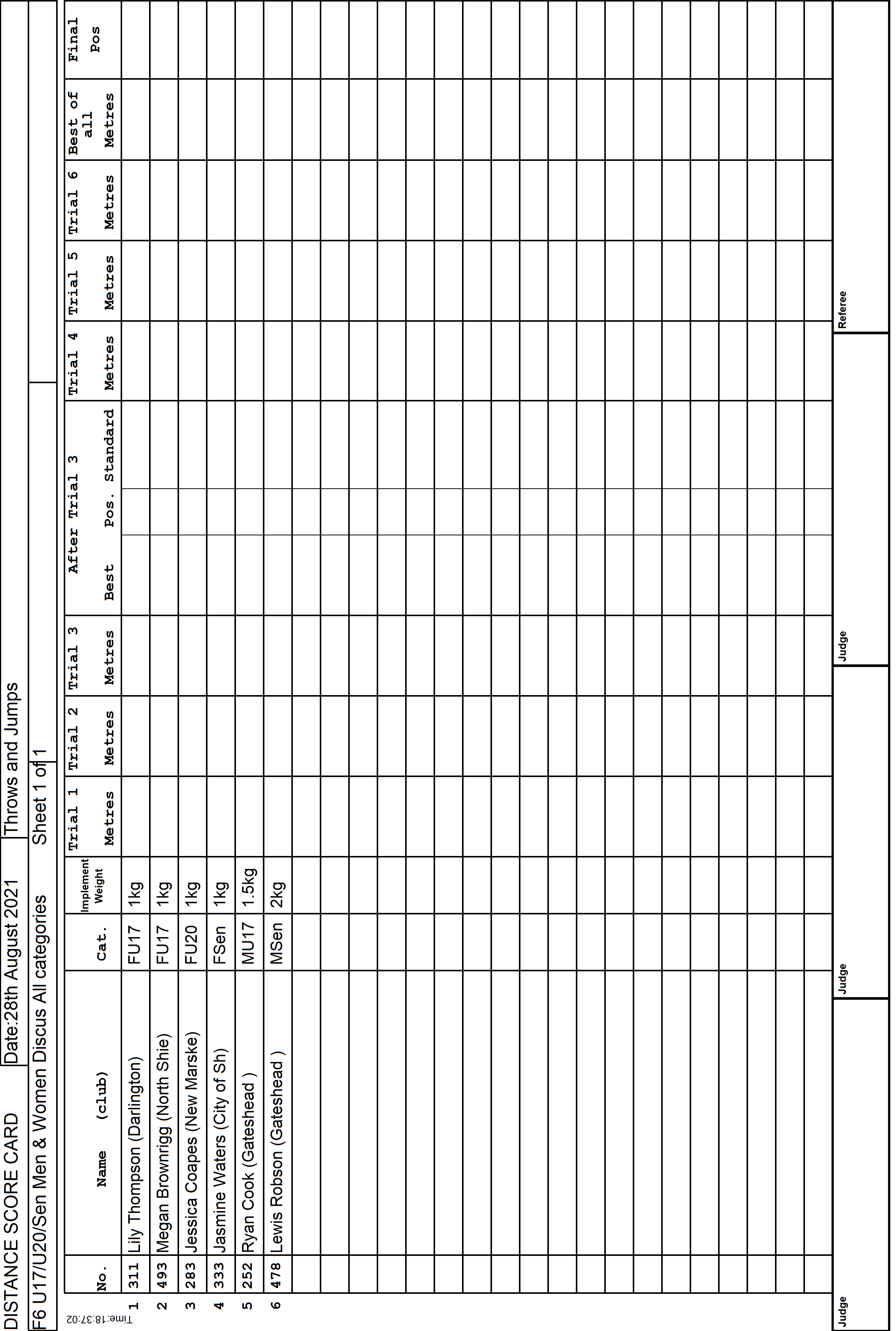 6ScoreCard1