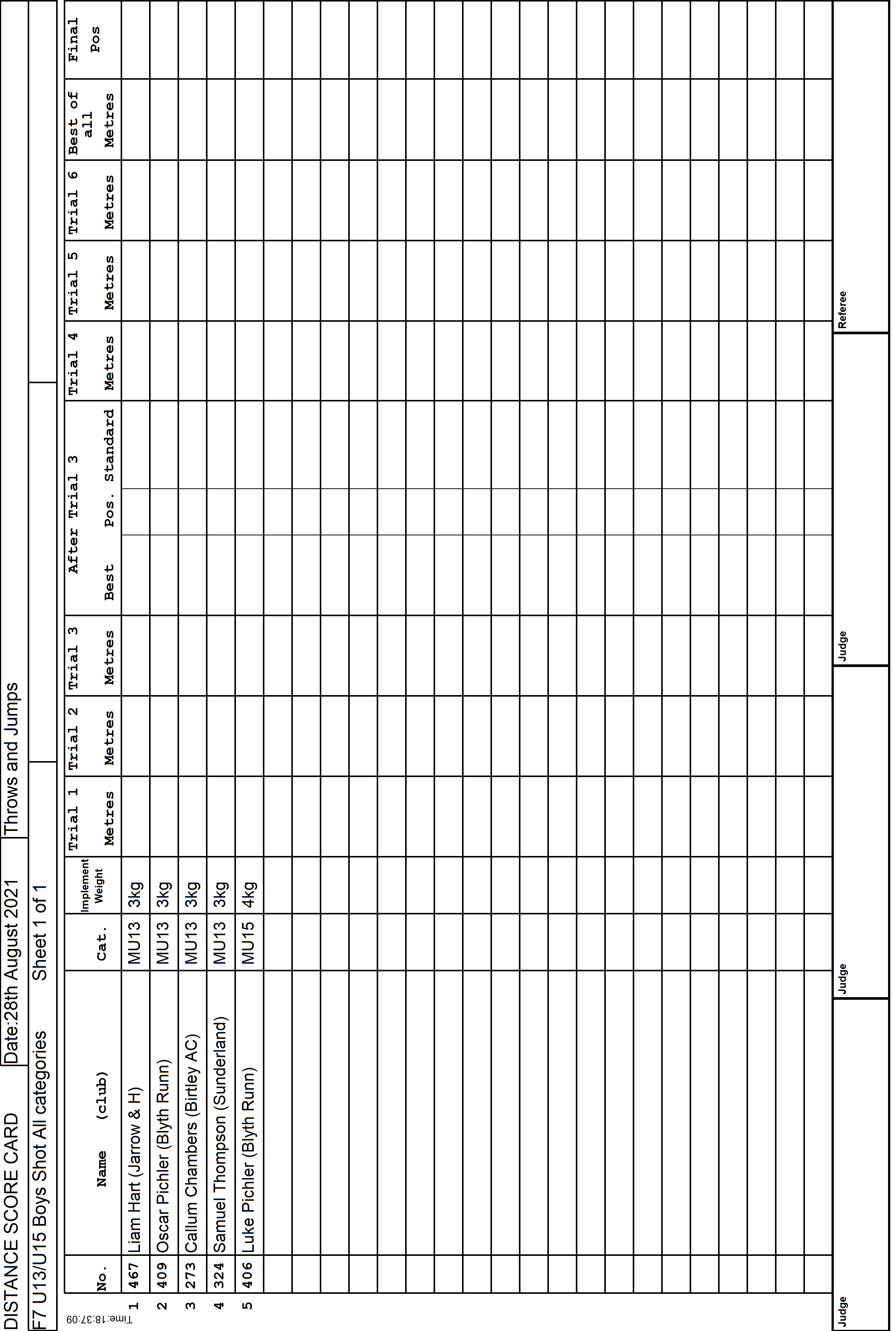 7ScoreCard1