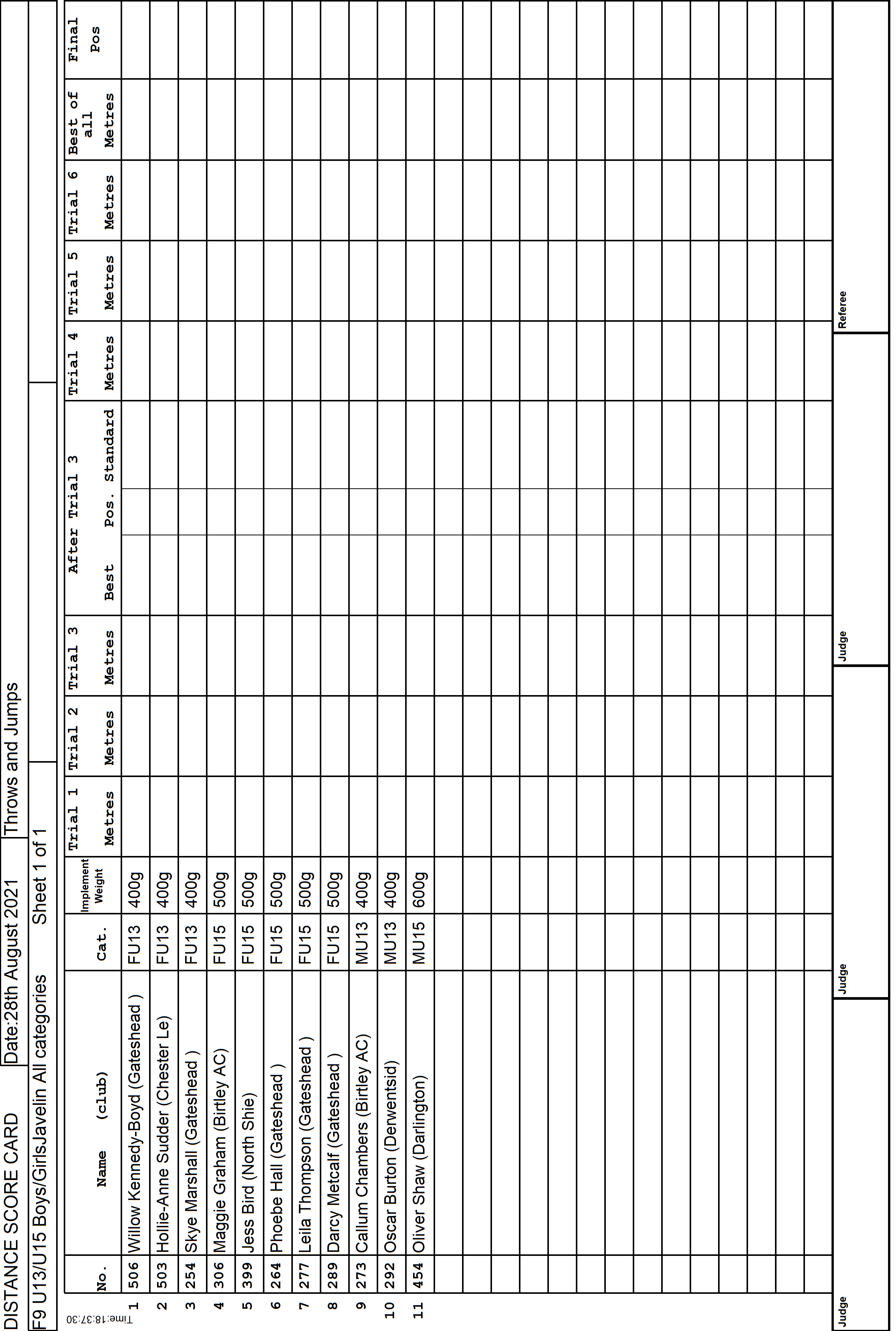 9ScoreCard1